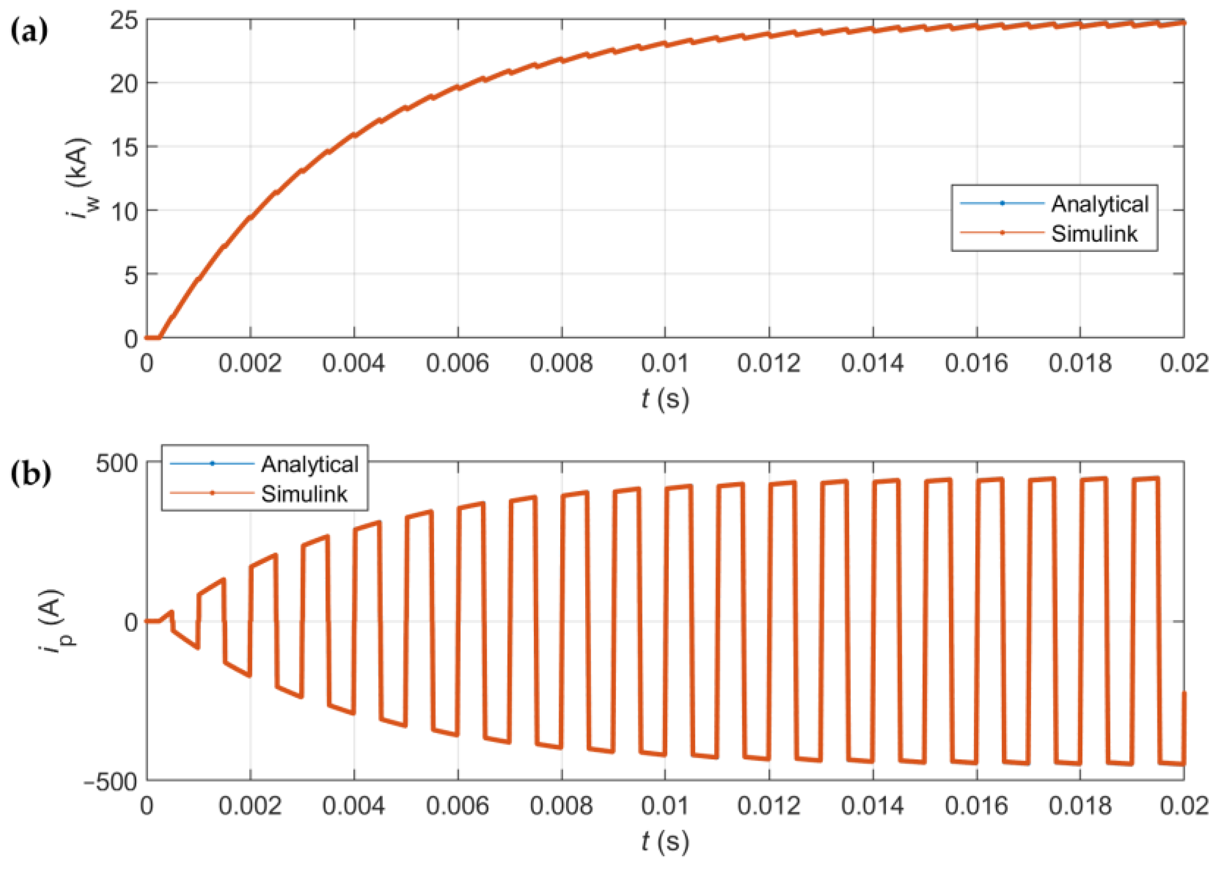 Mathematics 12 02454 g015