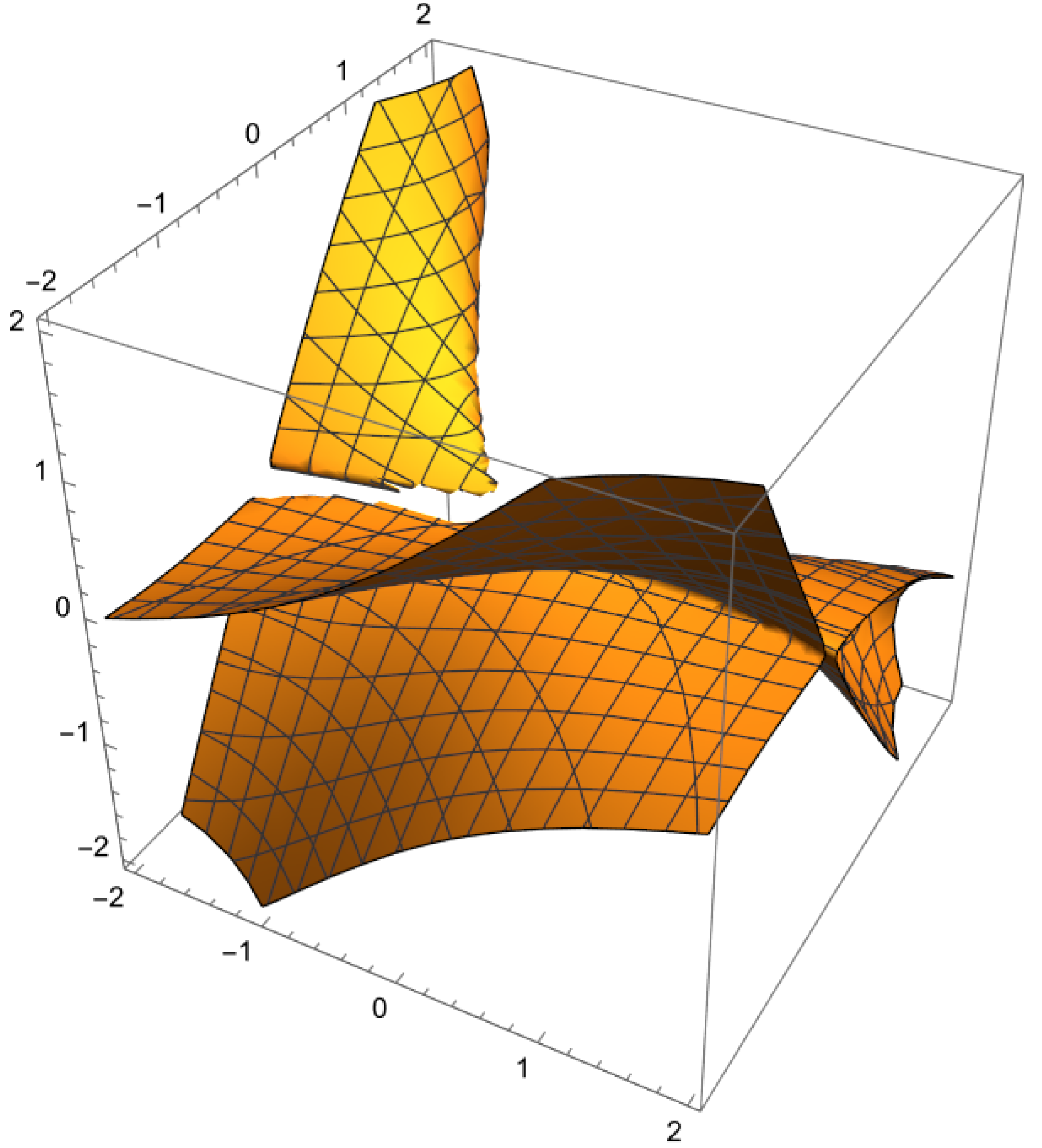 Mathematics 12 02459 g001