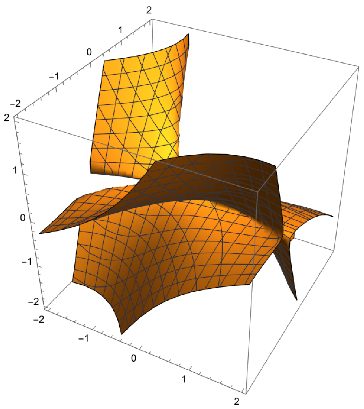 Mathematics 12 02459 g003