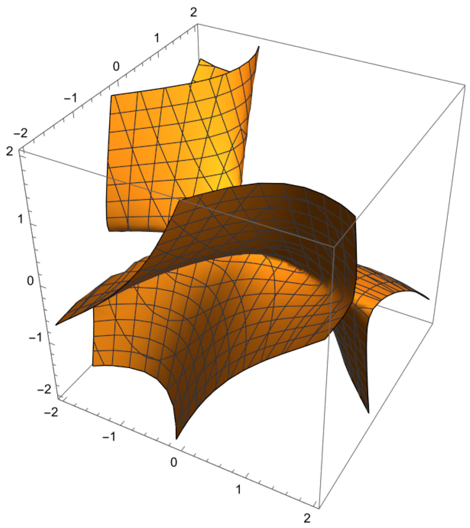 Mathematics 12 02459 g004
