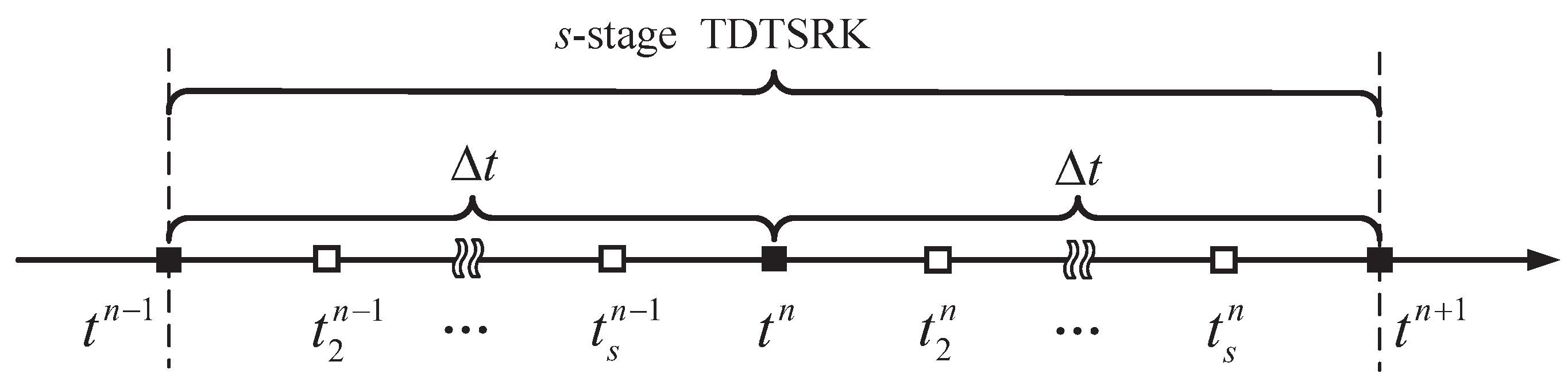 Mathematics 12 02465 g001