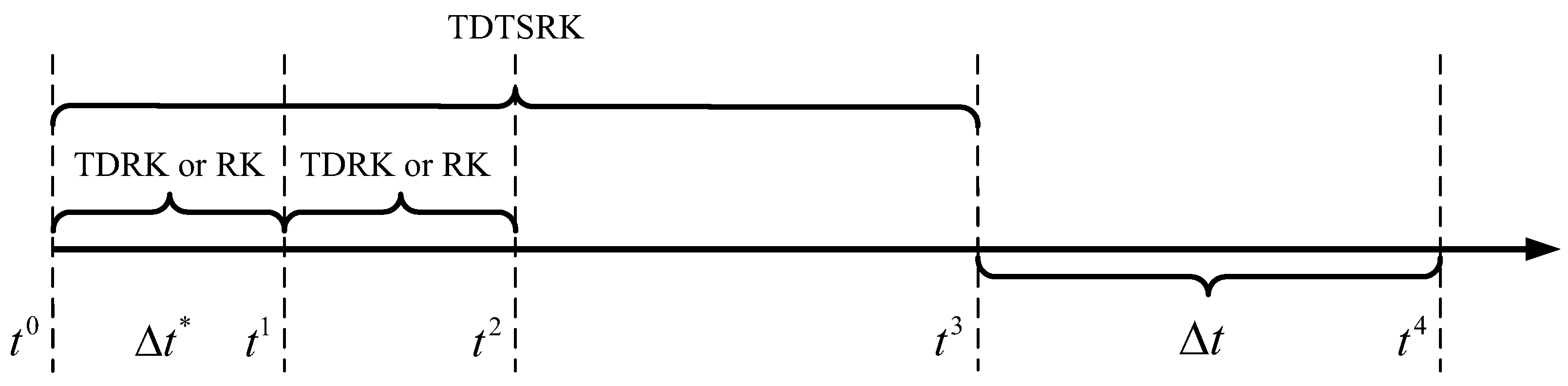 Mathematics 12 02465 g002
