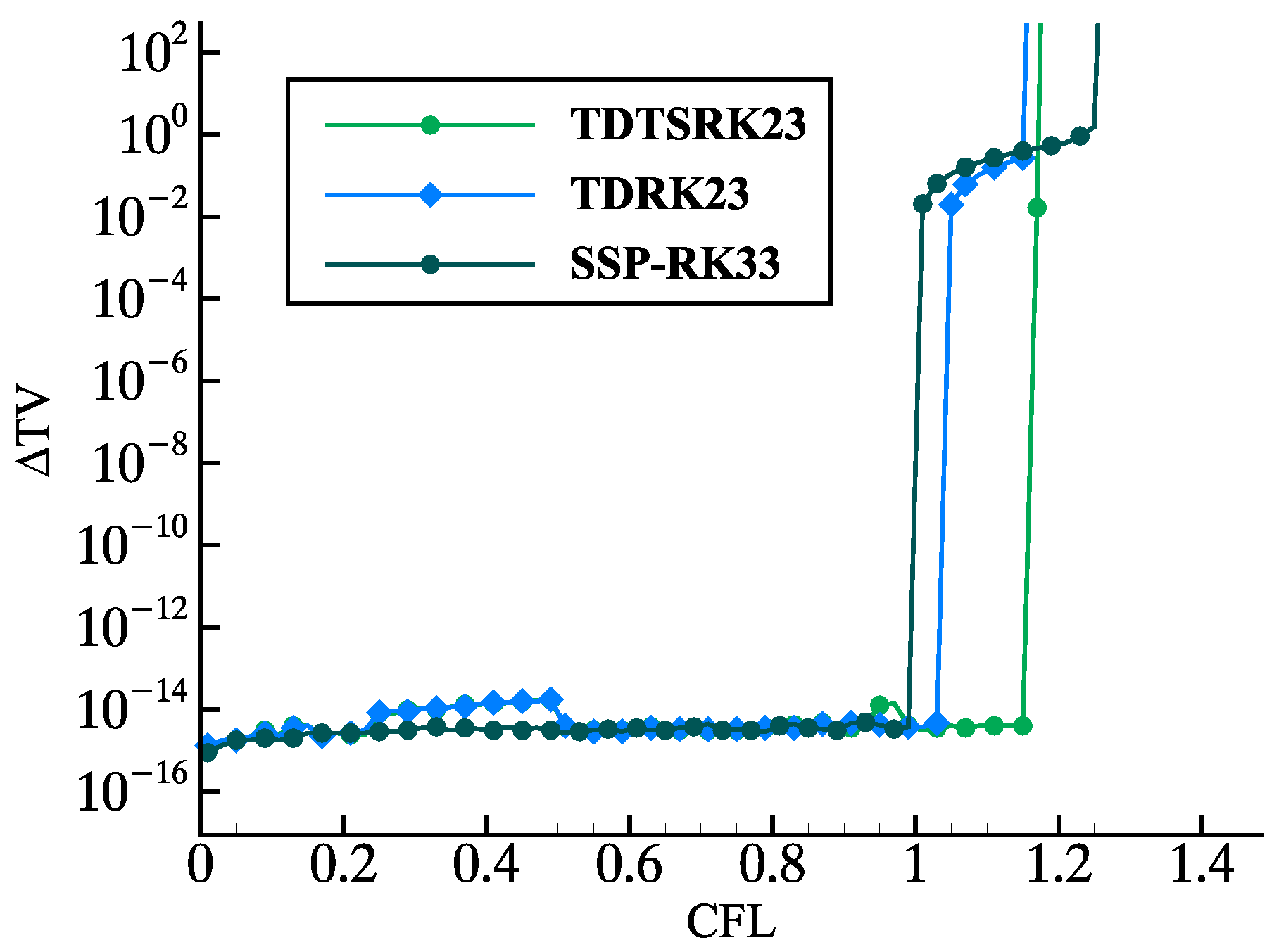 Mathematics 12 02465 g006