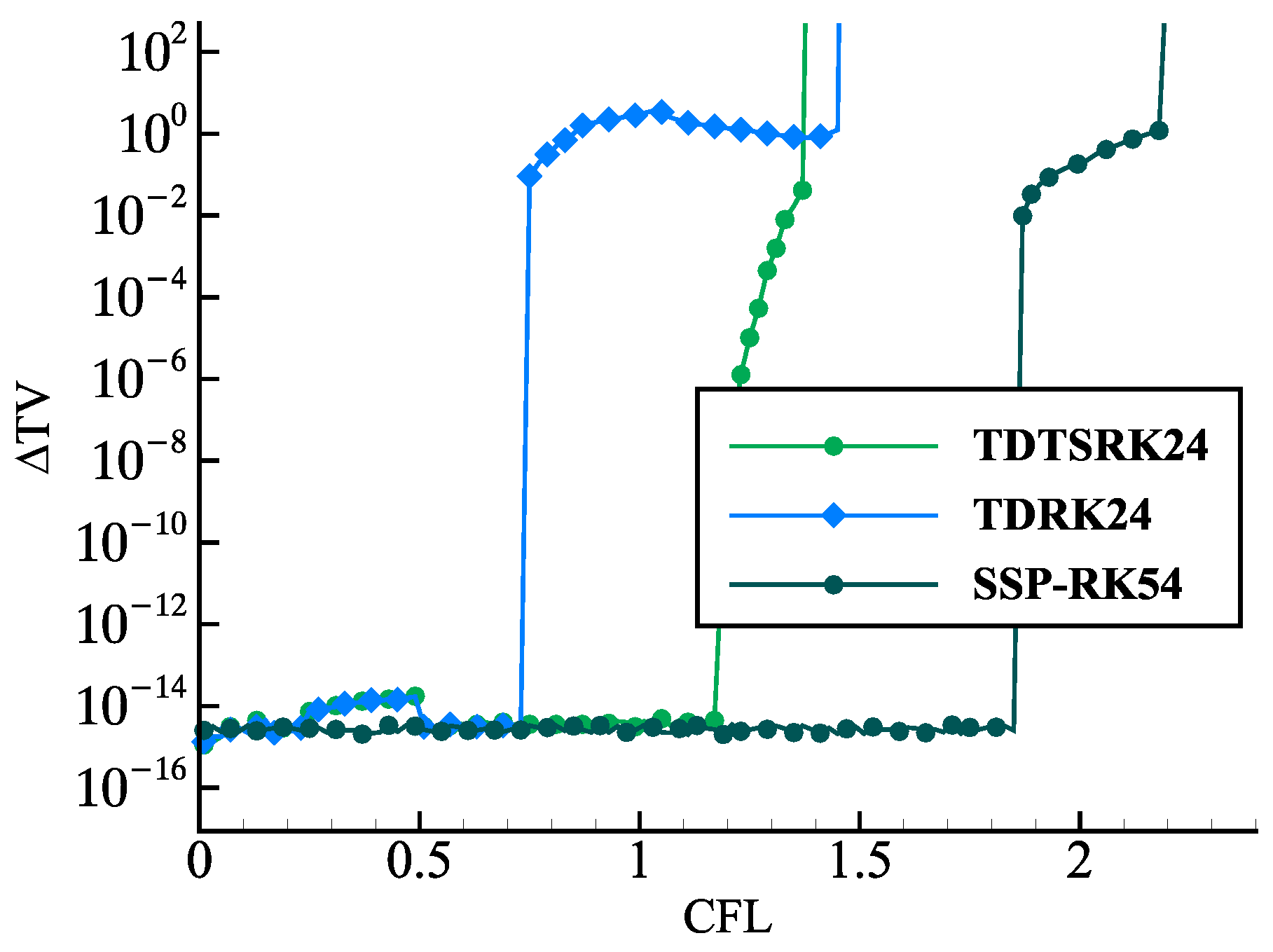 Mathematics 12 02465 g007