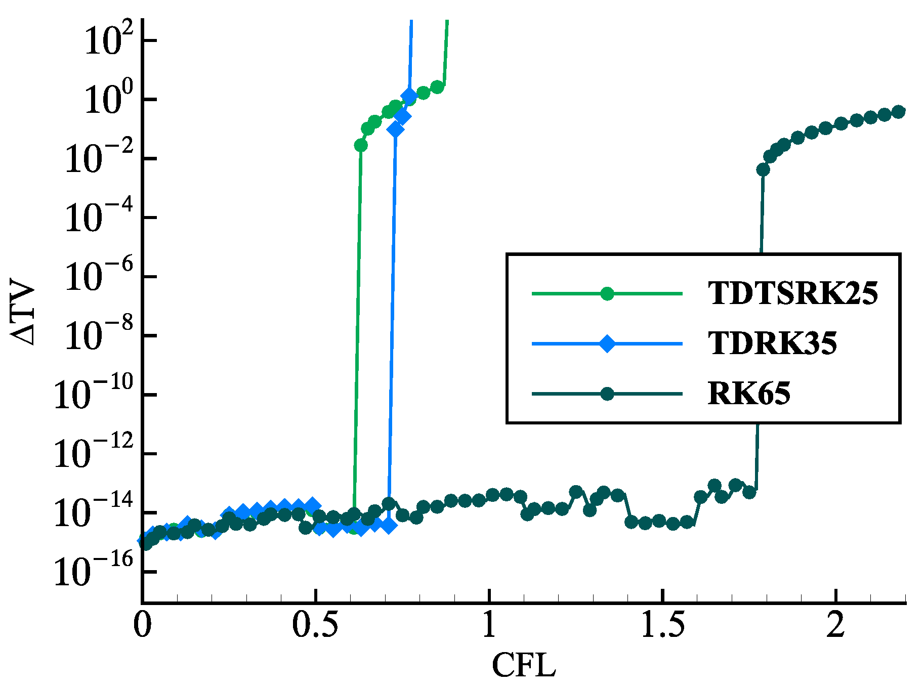 Mathematics 12 02465 g008