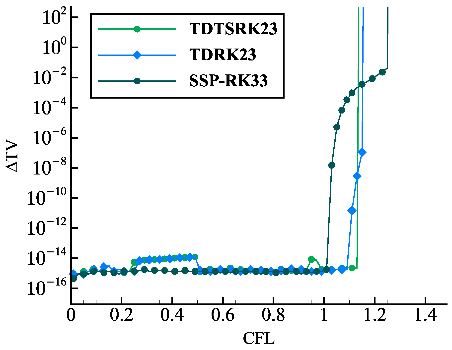 Mathematics 12 02465 g009