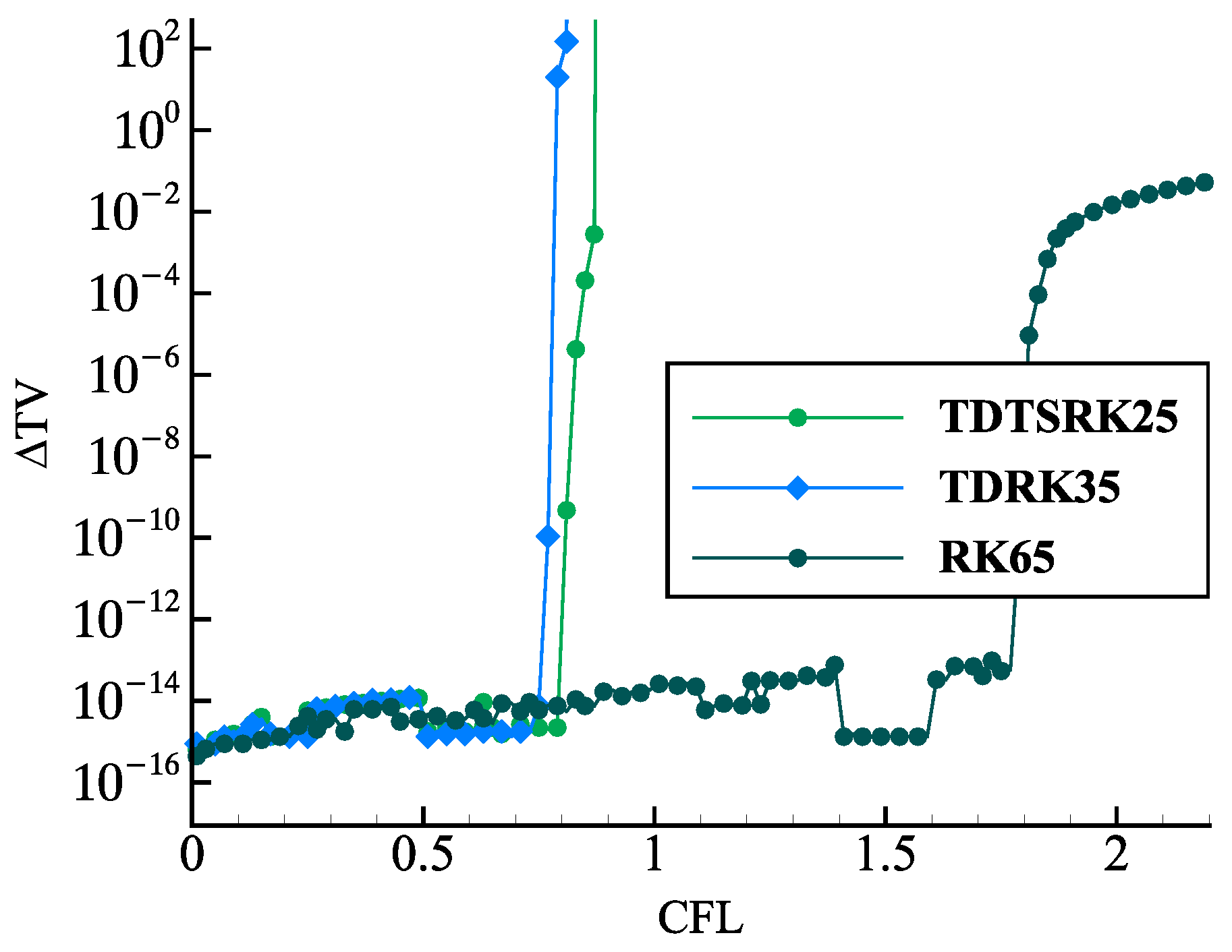 Mathematics 12 02465 g011
