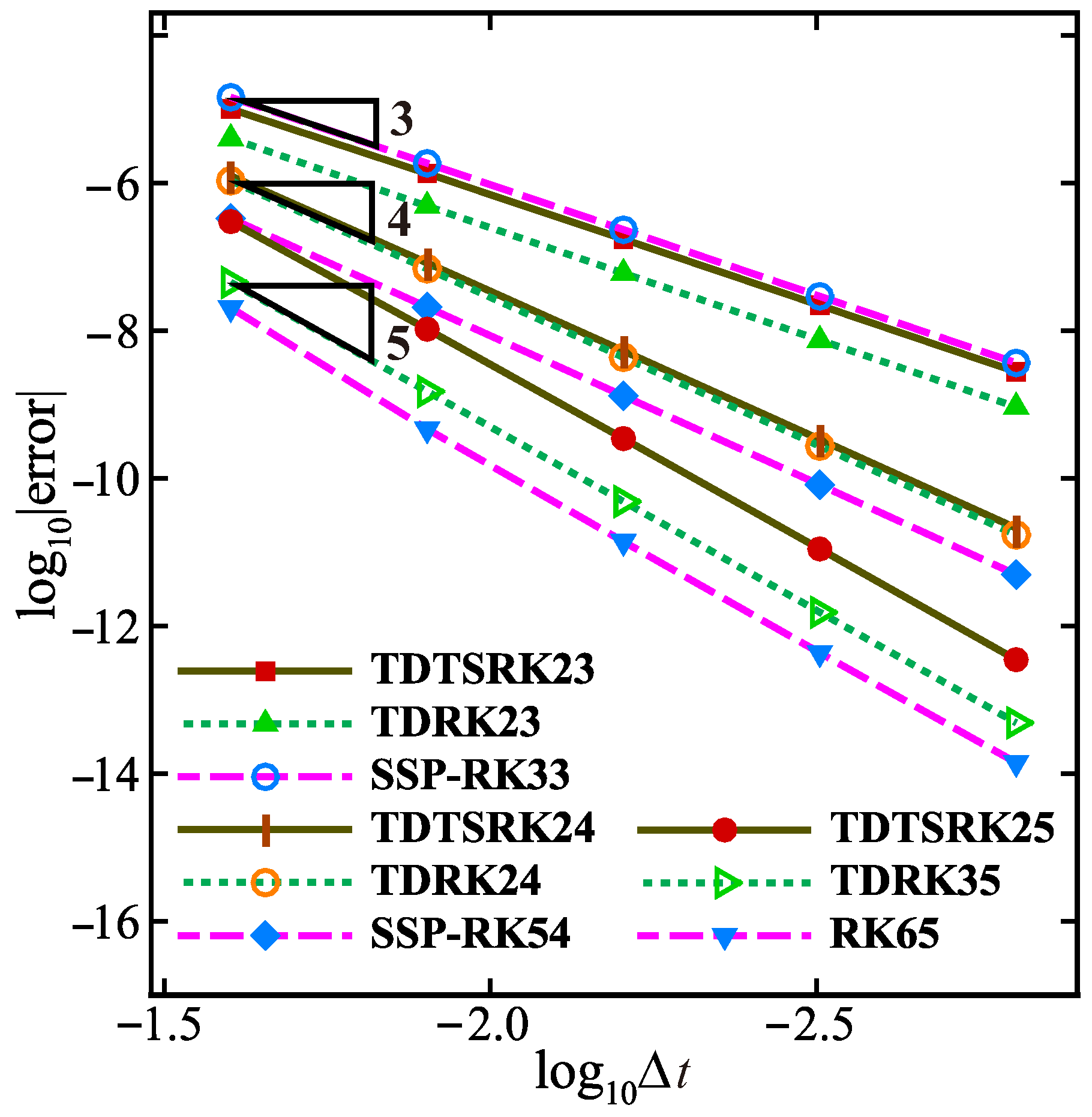 Mathematics 12 02465 g013