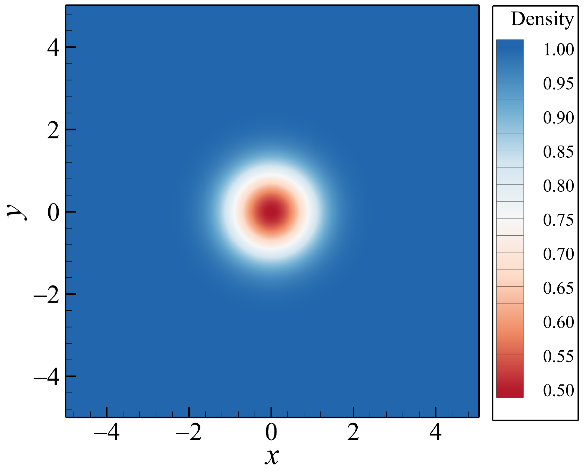 Mathematics 12 02465 g014