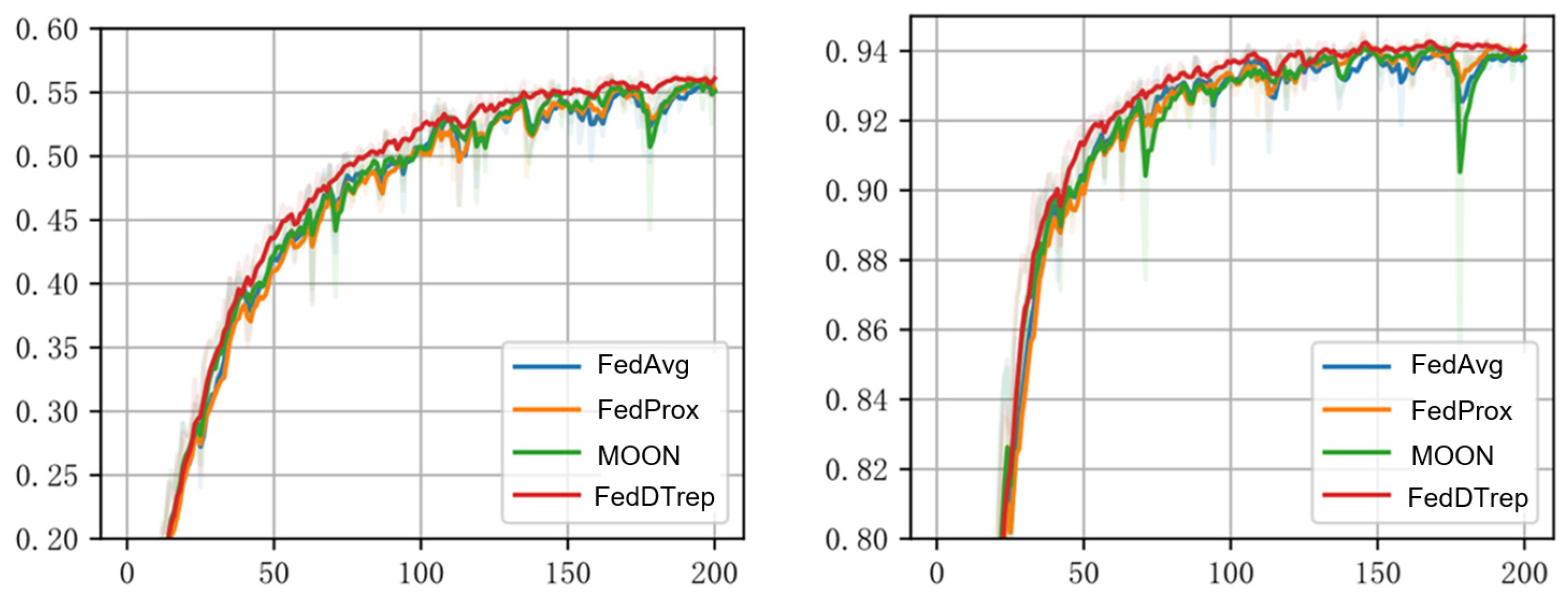 Mathematics 12 02469 g005