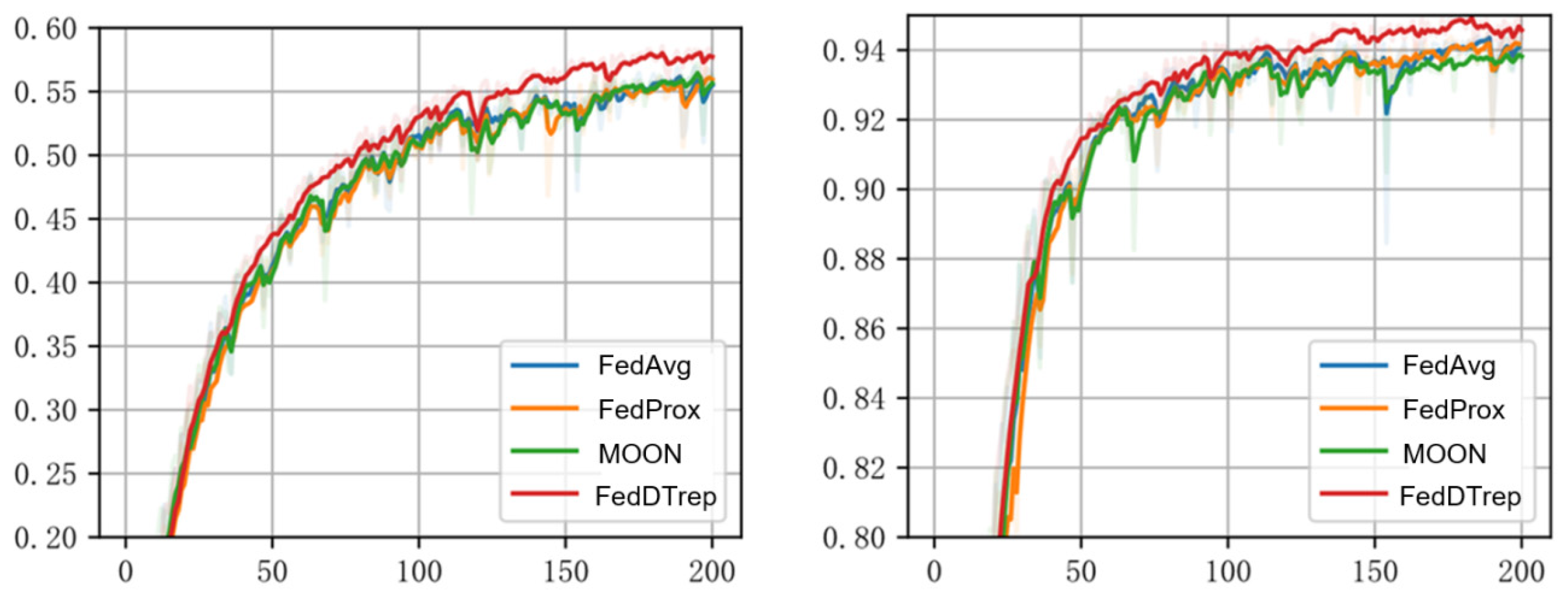 Mathematics 12 02469 g006