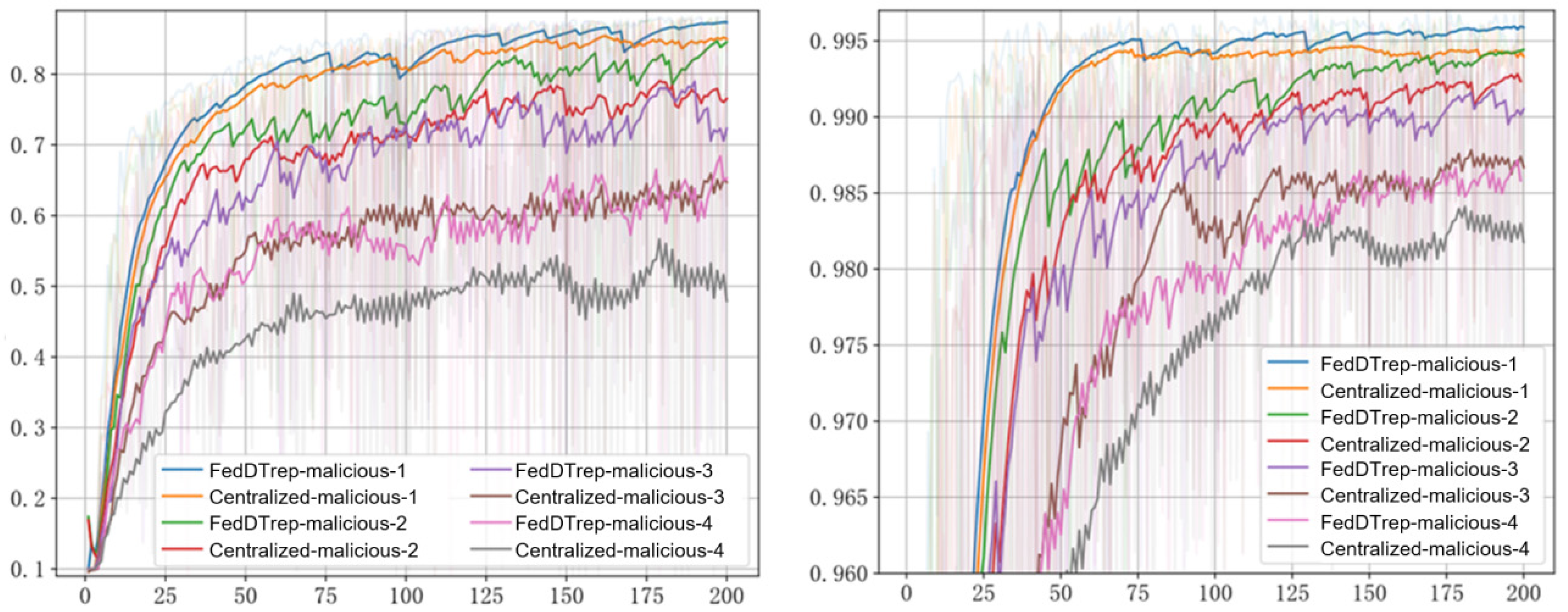 Mathematics 12 02469 g008