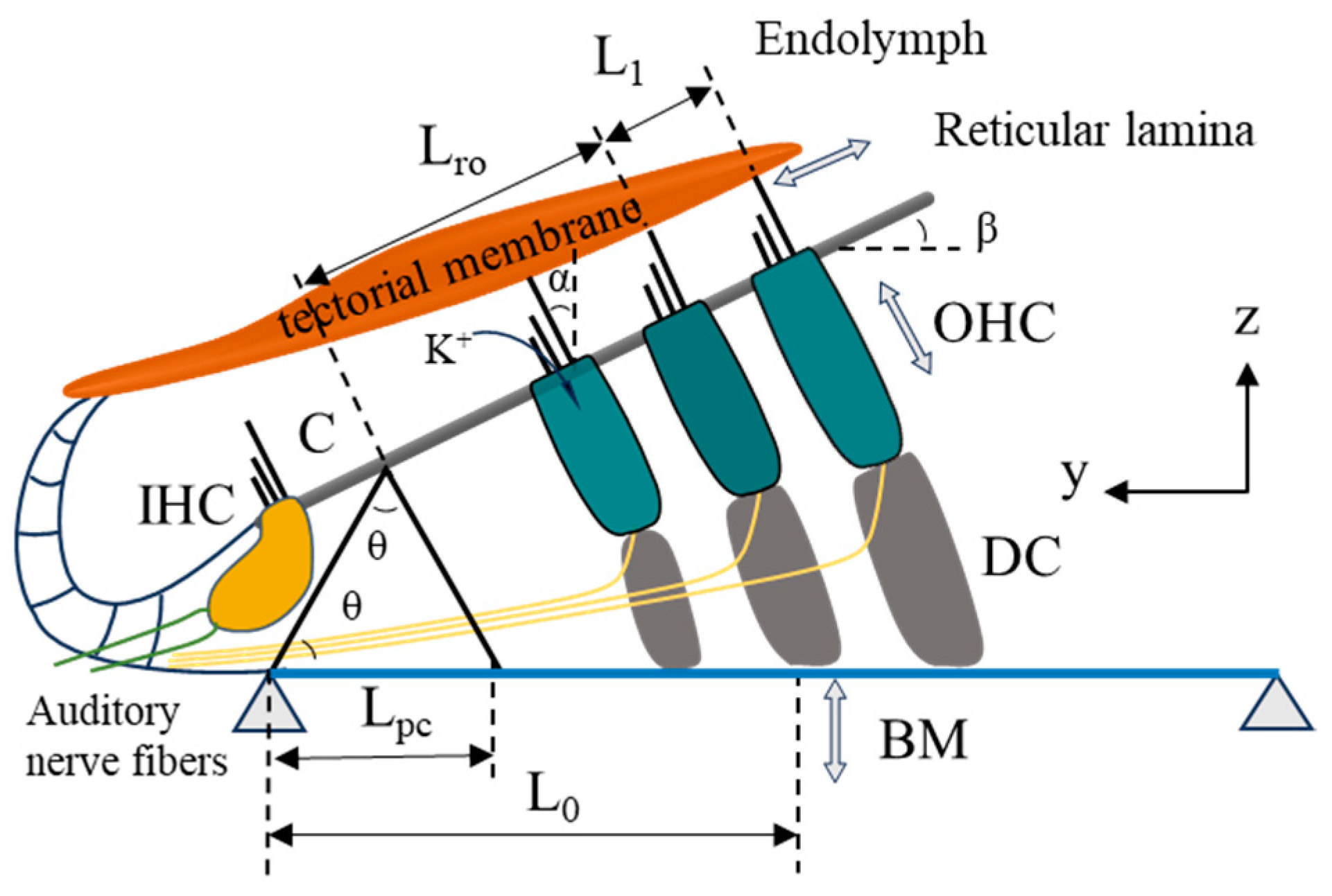 Mathematics 12 02470 g002 Mathematics 12 02470 g002