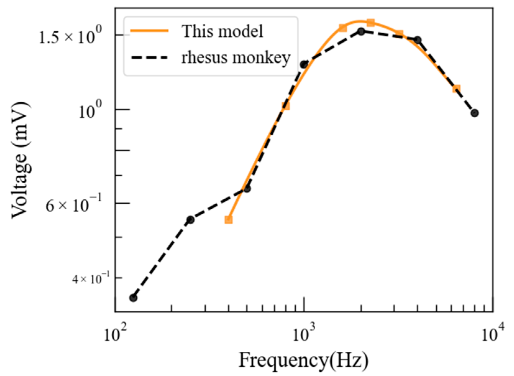 Mathematics 12 02470 g005 Mathematics 12 02470 g005