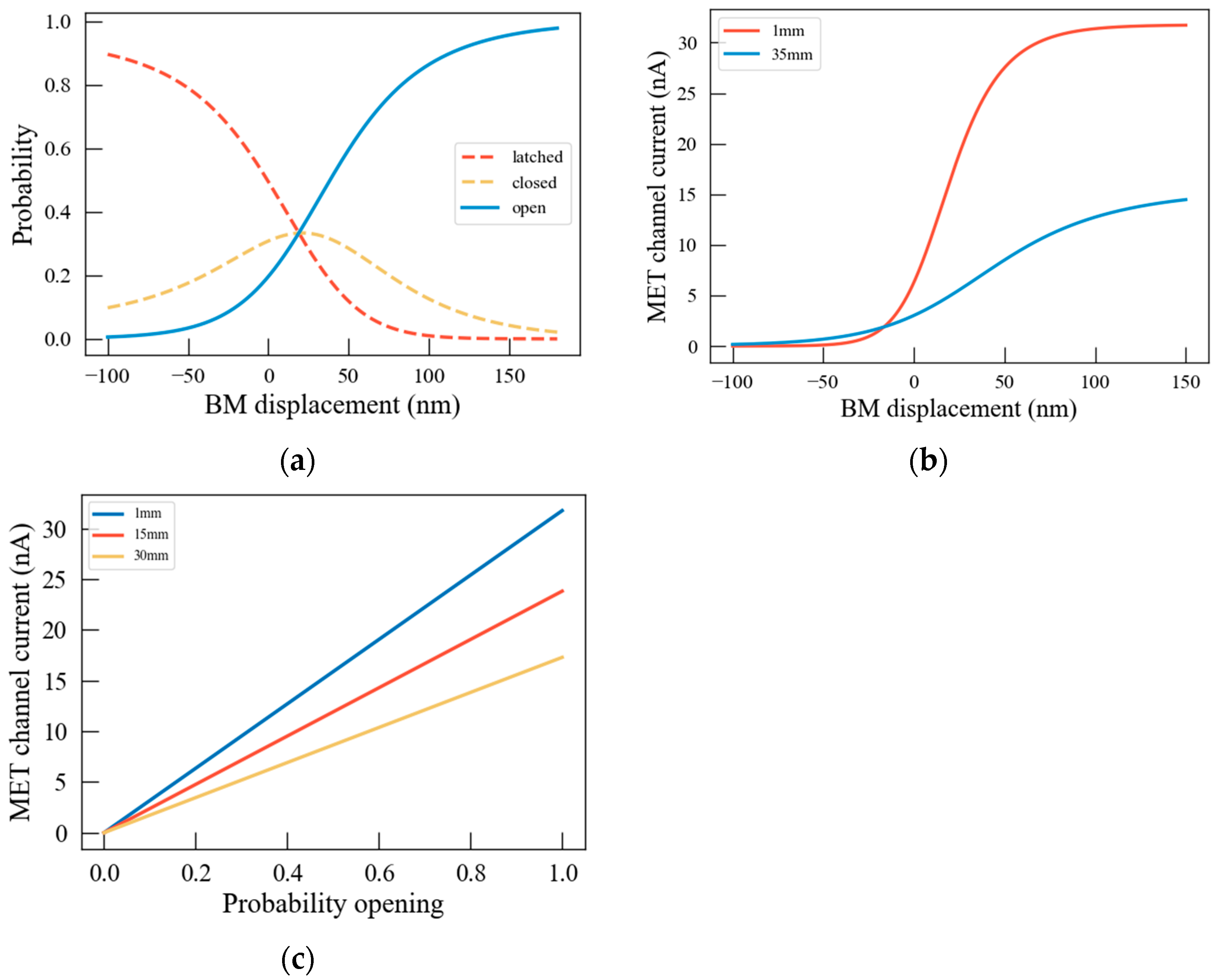 Mathematics 12 02470 g006 Mathematics 12 02470 g006