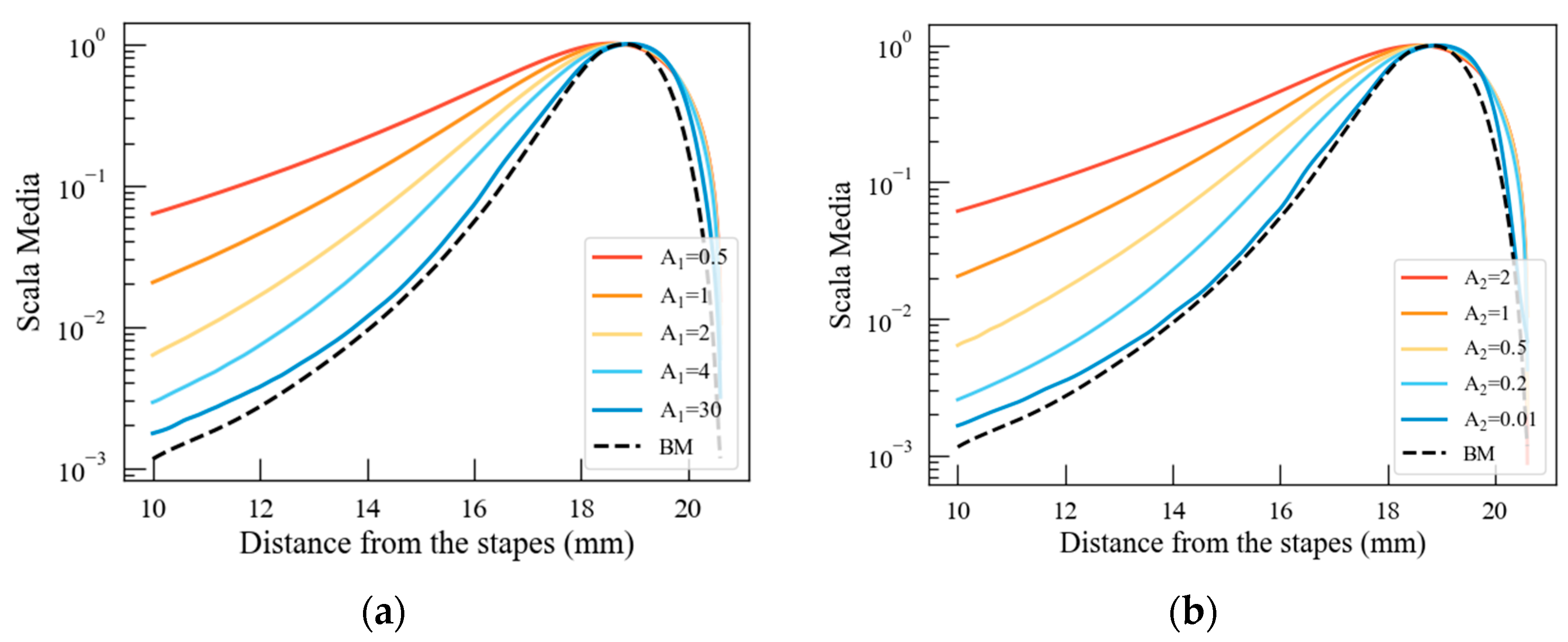 Mathematics 12 02470 g008 Mathematics 12 02470 g008
