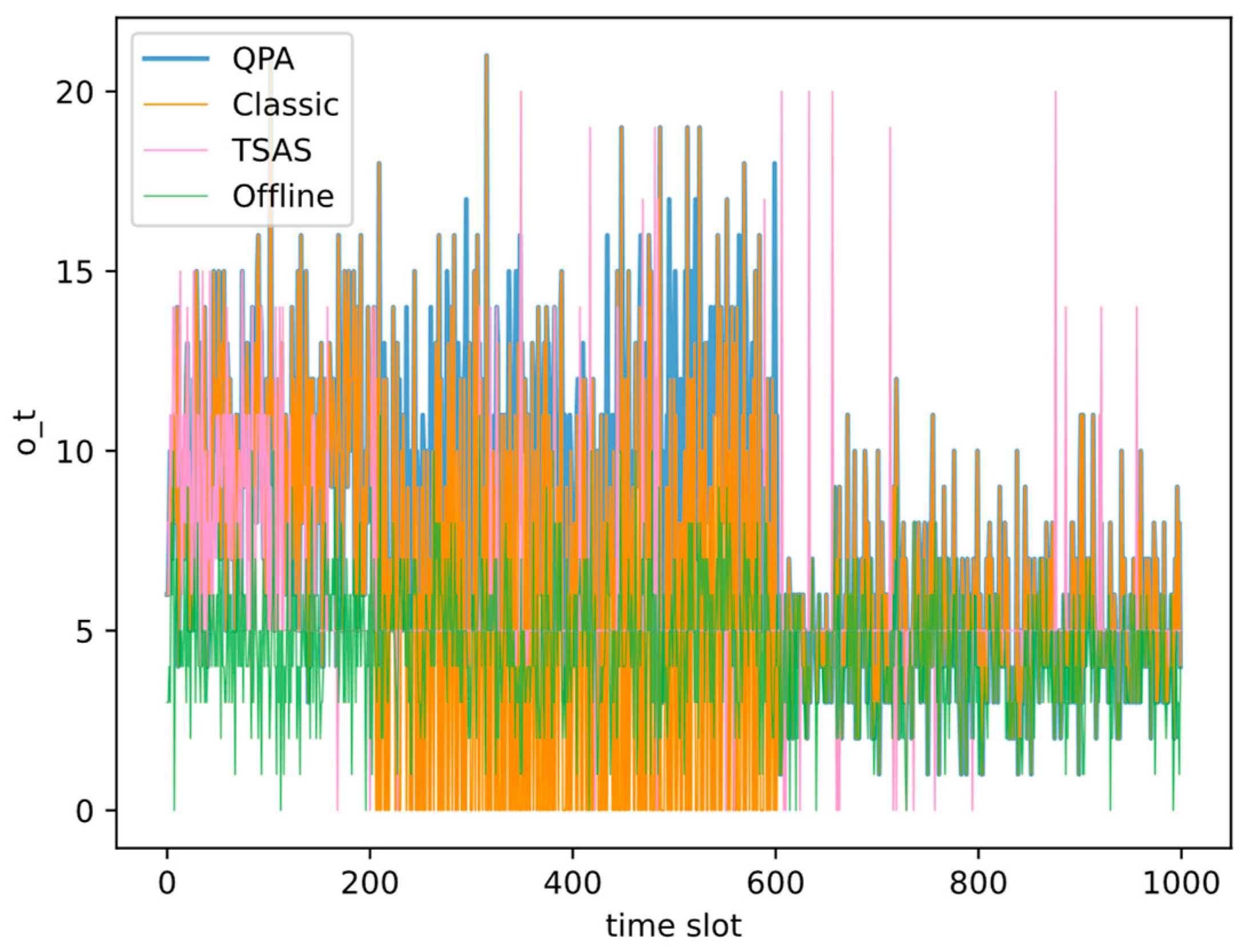 Mathematics 12 02471 g009