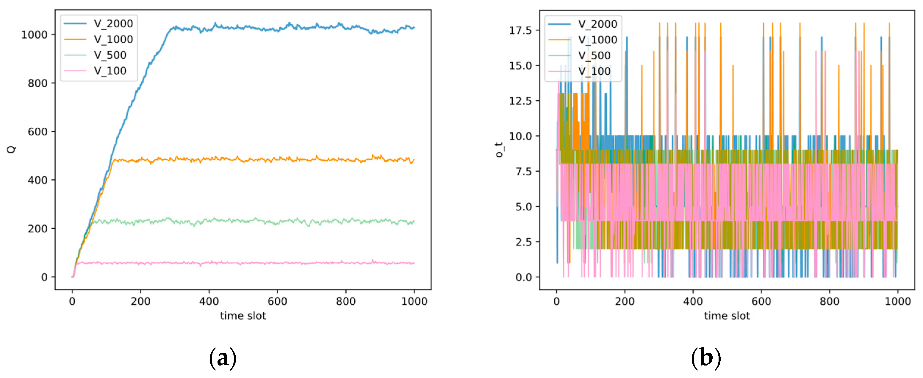 Mathematics 12 02471 g011