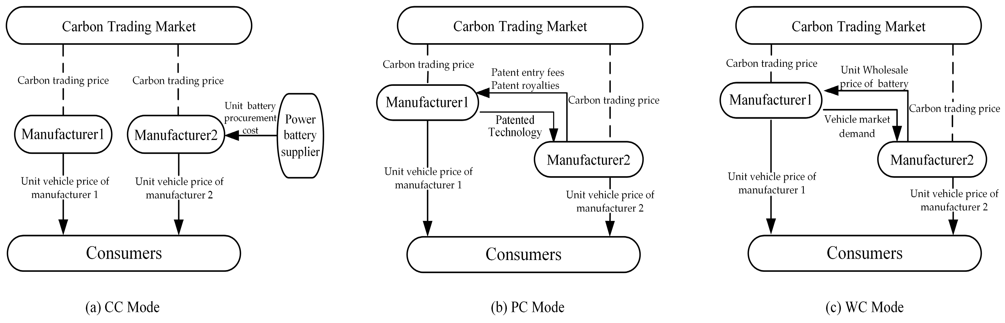 Mathematics 12 02472 g001