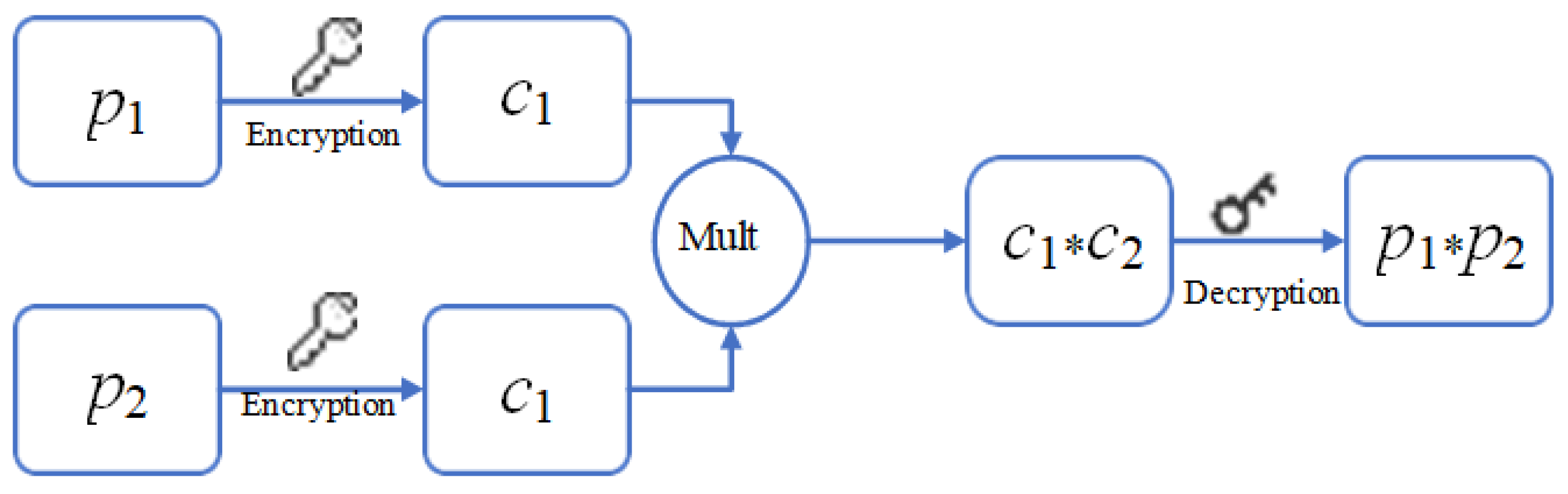 Mathematics 12 02479 g003