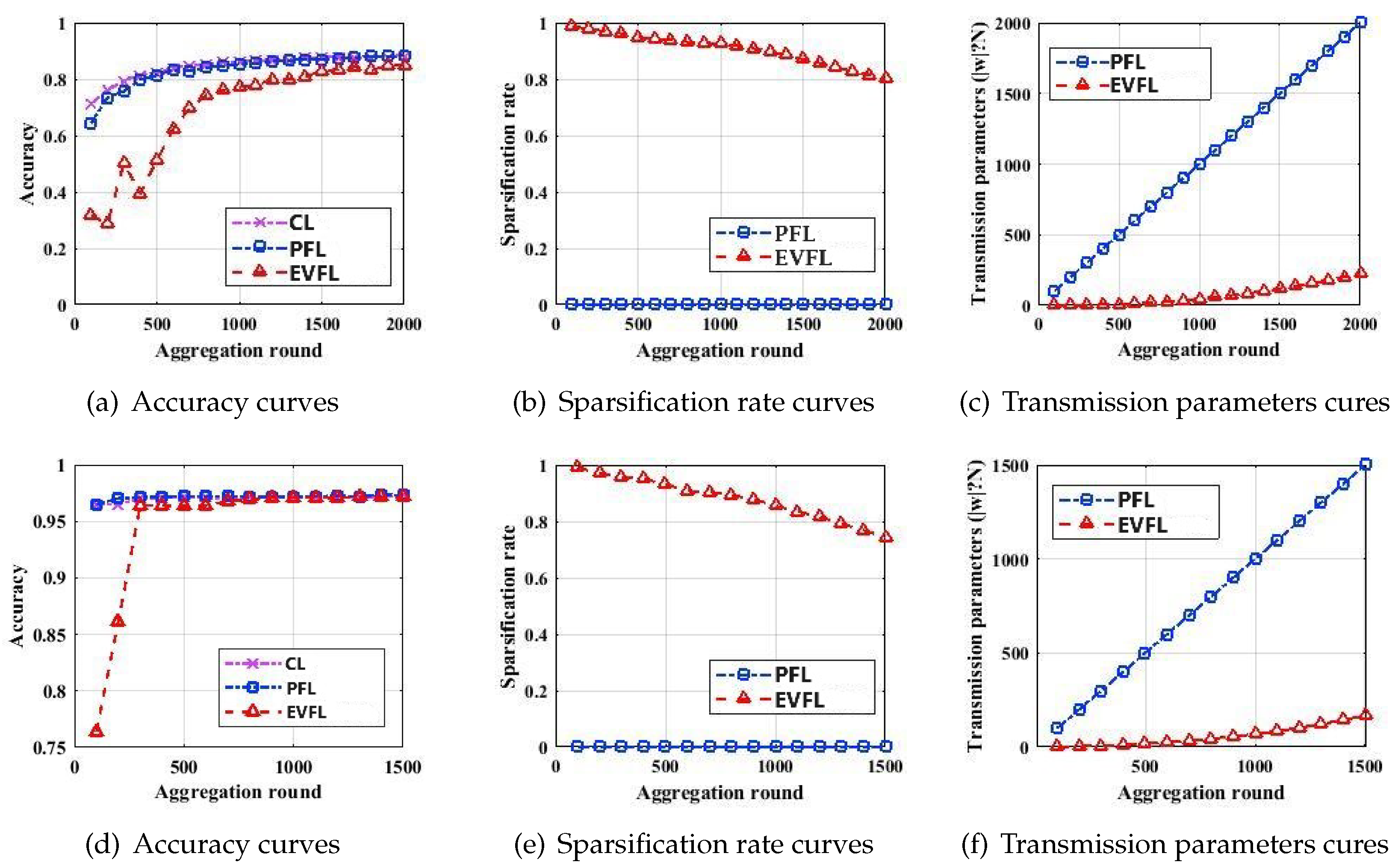 Mathematics 12 02479 g005