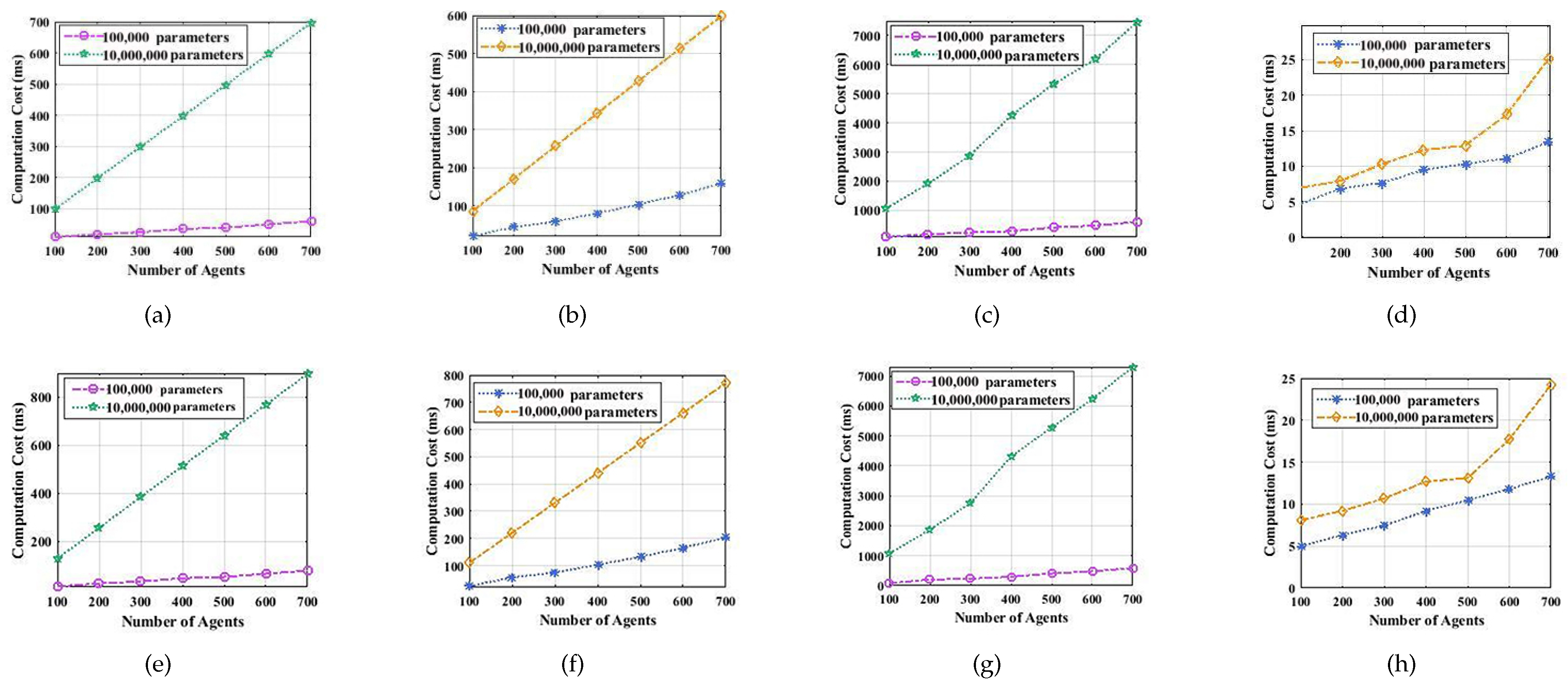 Mathematics 12 02479 g007