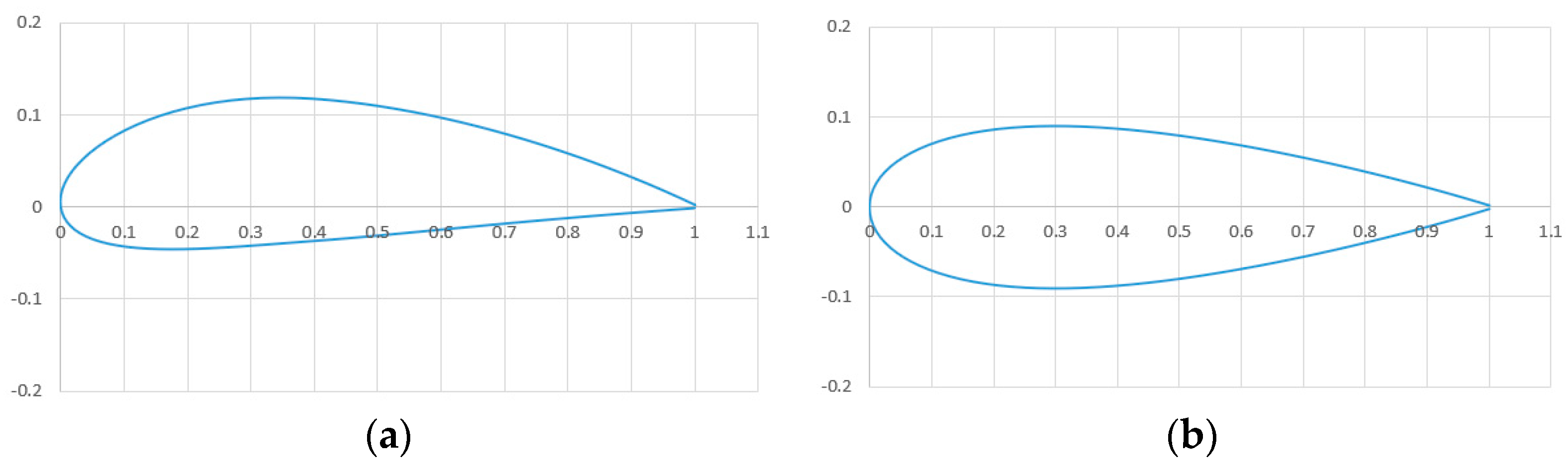 Mathematics 12 02481 g001