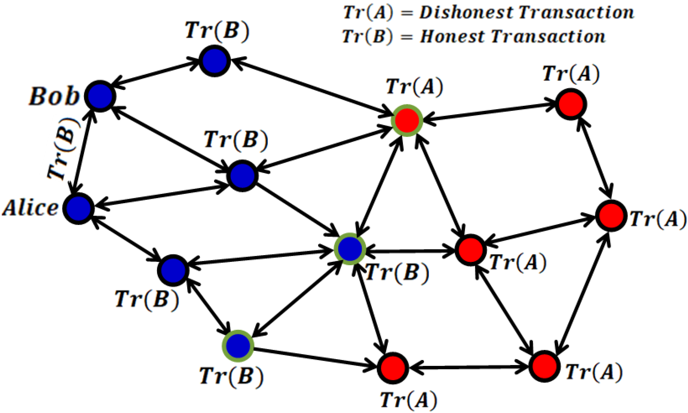 Mathematics 12 02484 g001