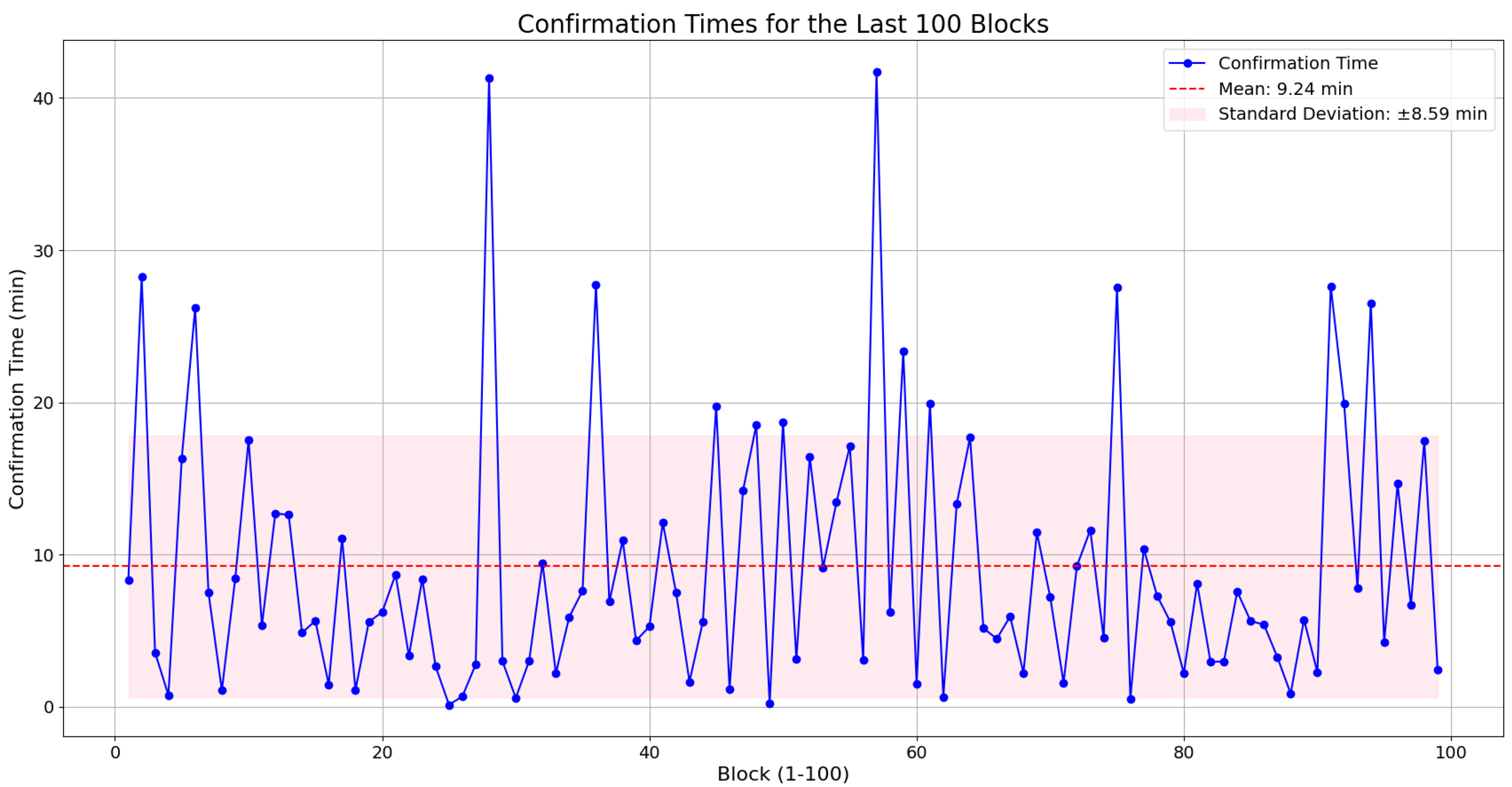 Mathematics 12 02484 g007