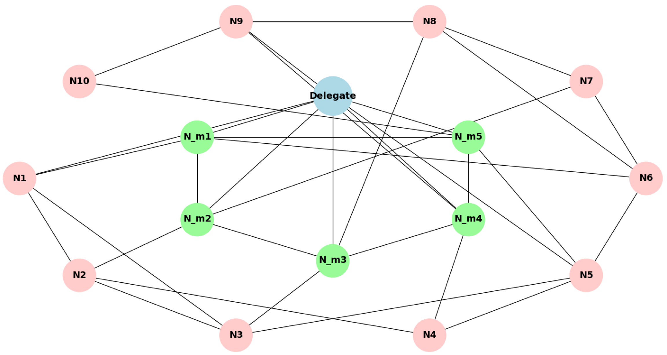 Mathematics 12 02484 g008