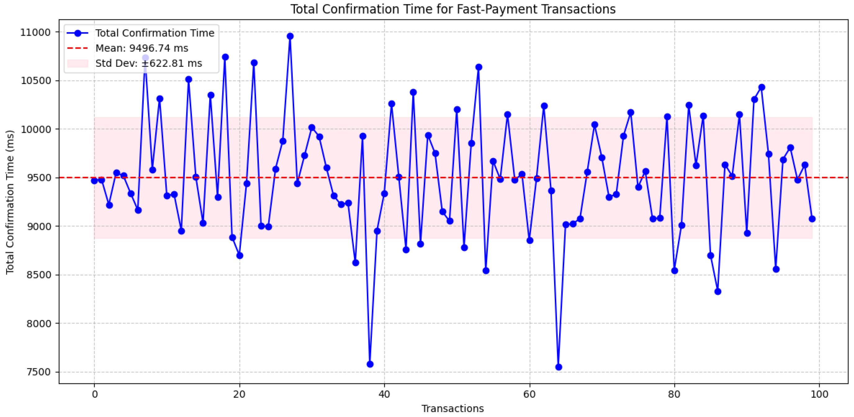Mathematics 12 02484 g009