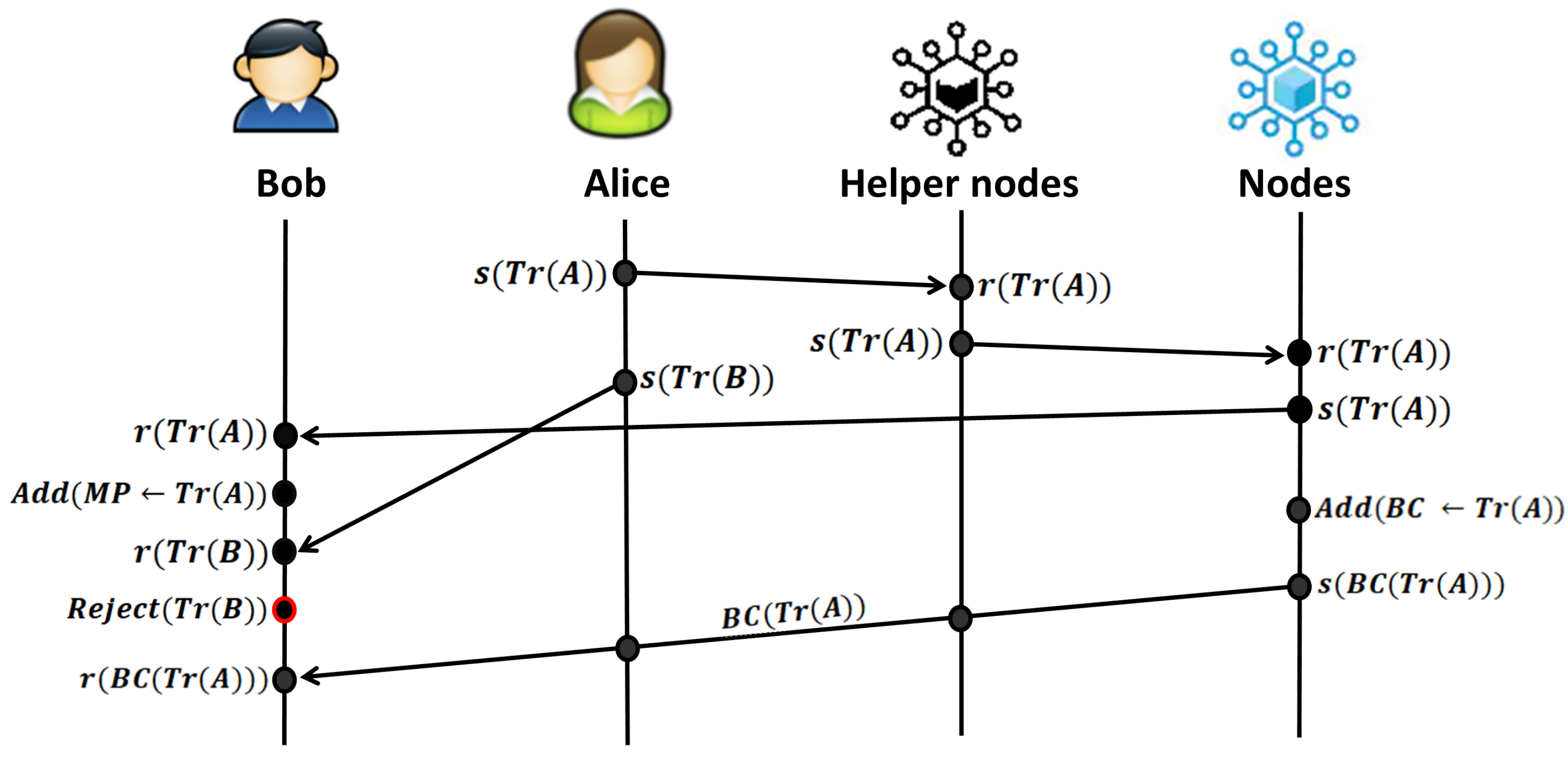 Mathematics 12 02484 g0a1