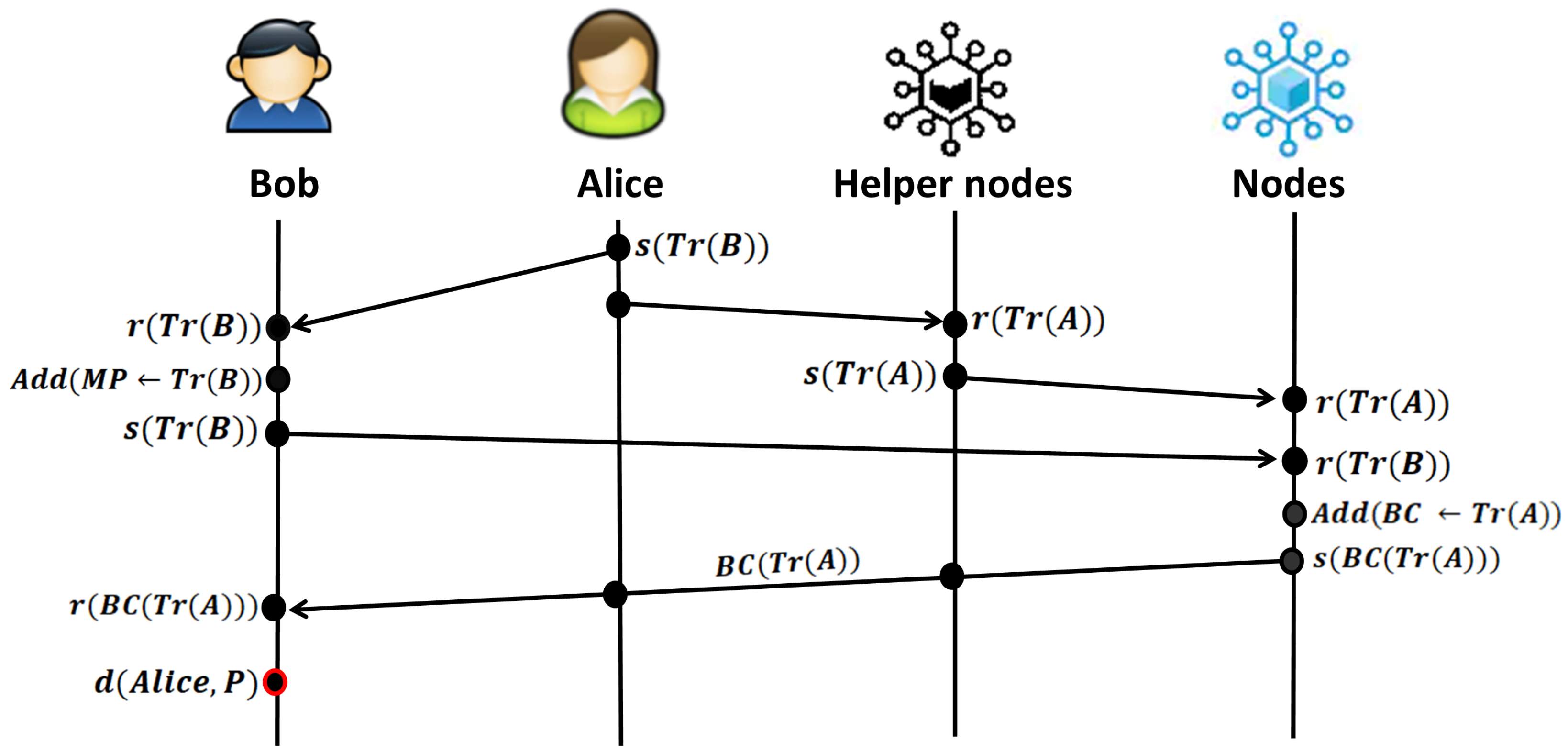Mathematics 12 02484 g0a3