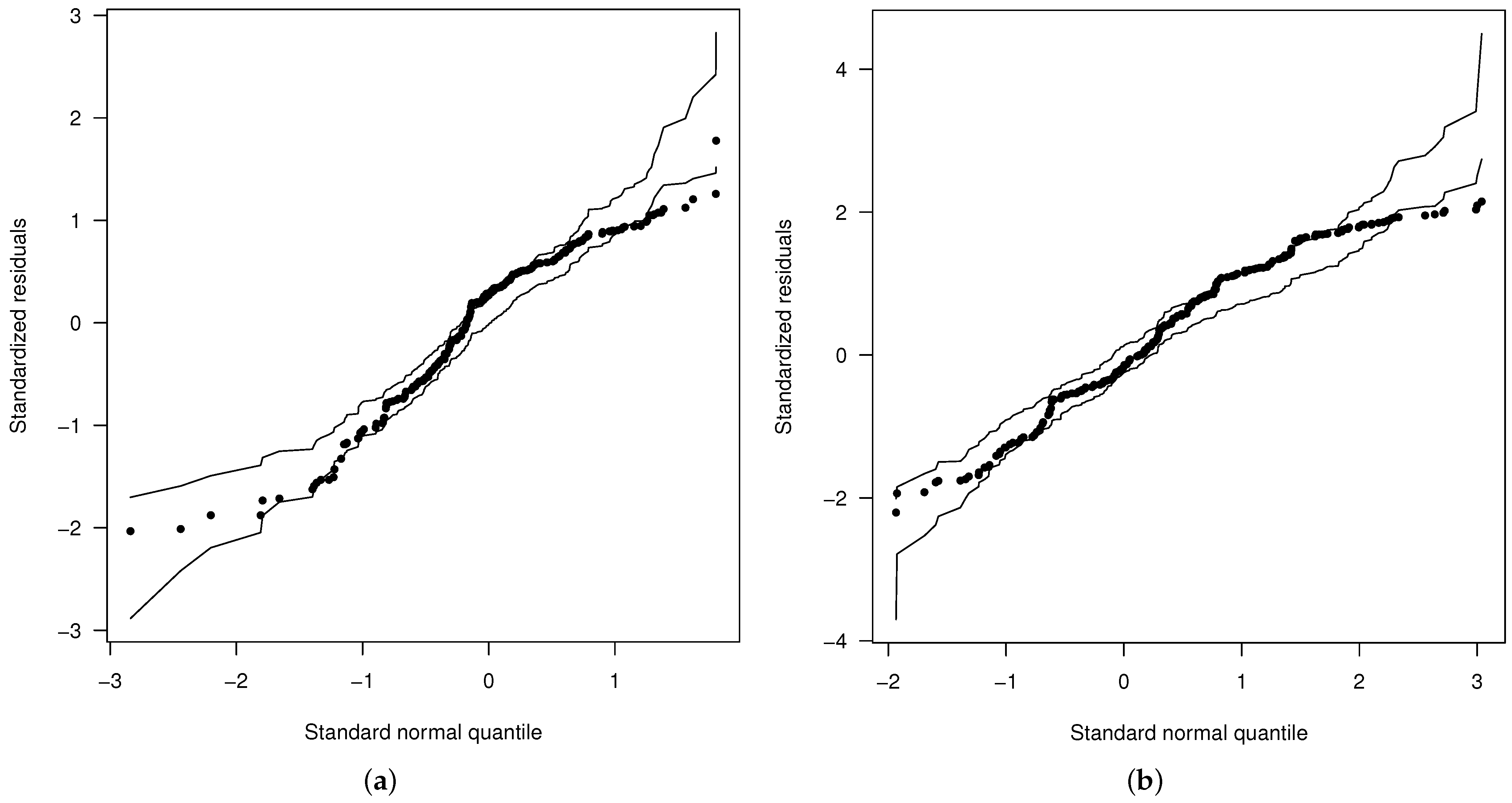 Mathematics 12 02486 g002