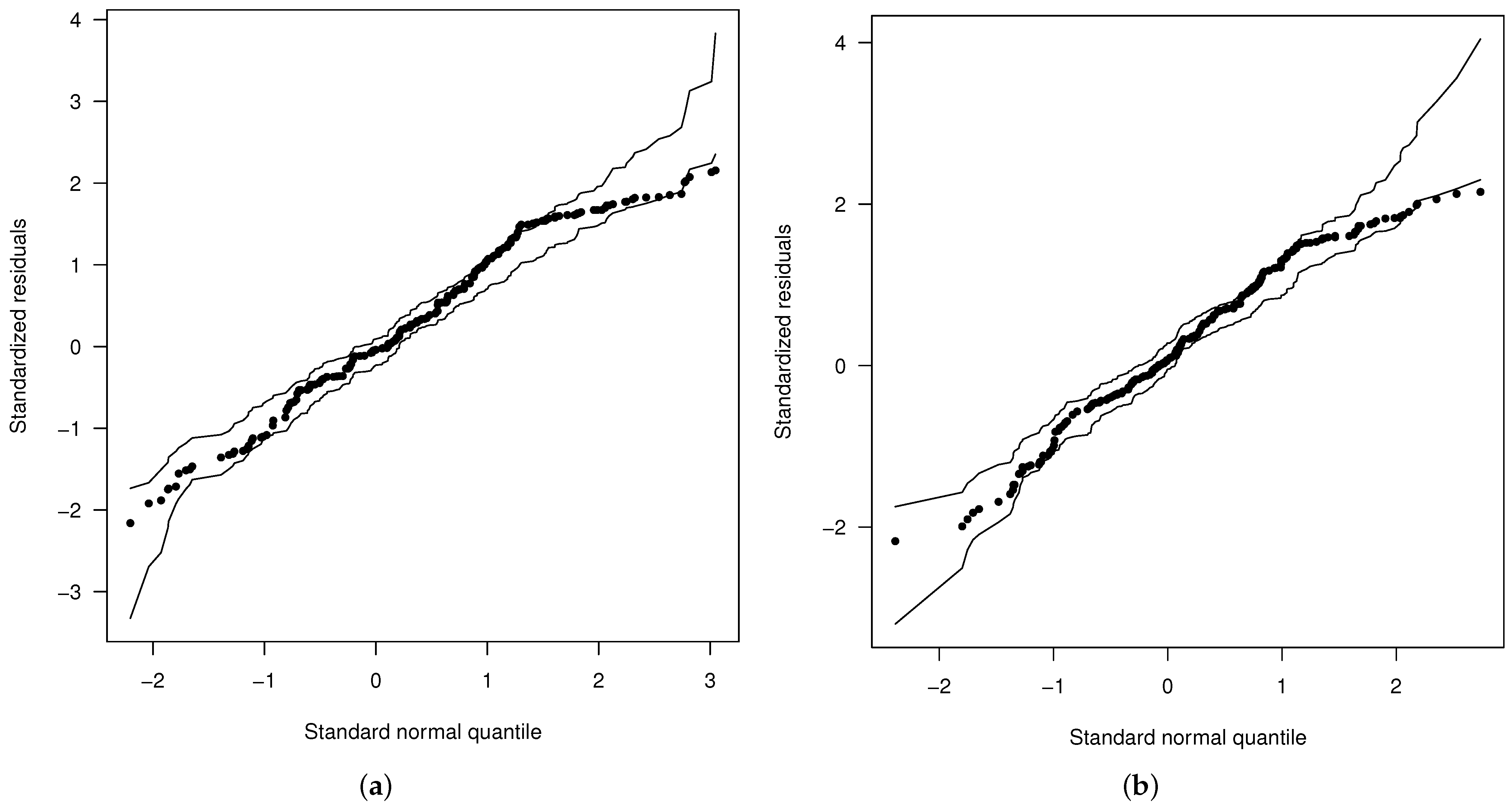 Mathematics 12 02486 g003