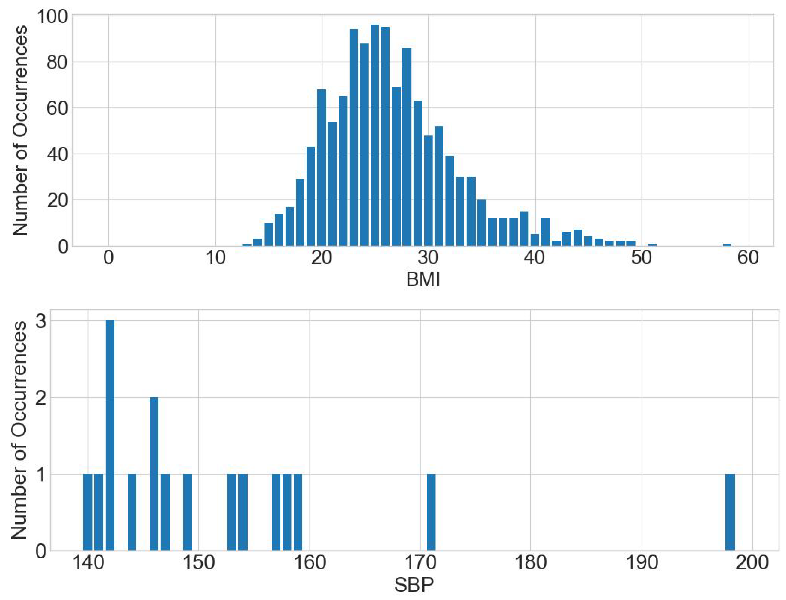 Mathematics 12 02487 g005