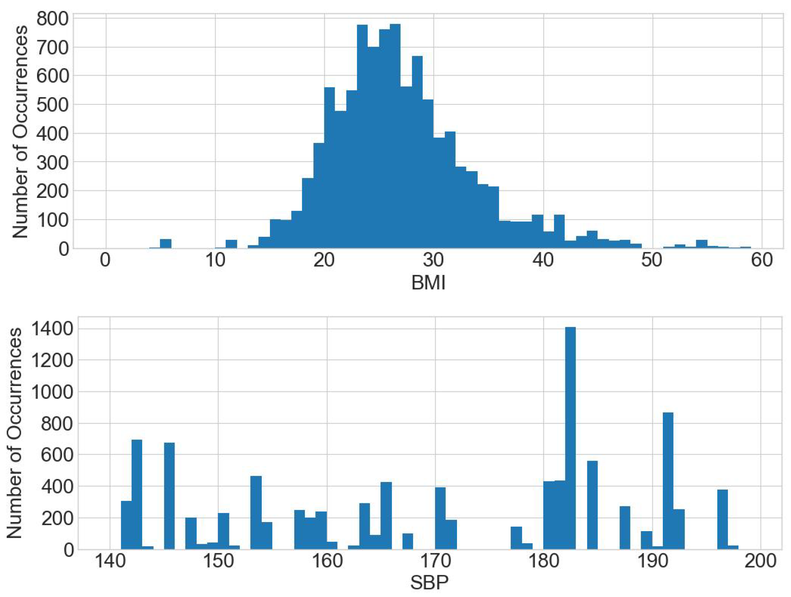 Mathematics 12 02487 g007