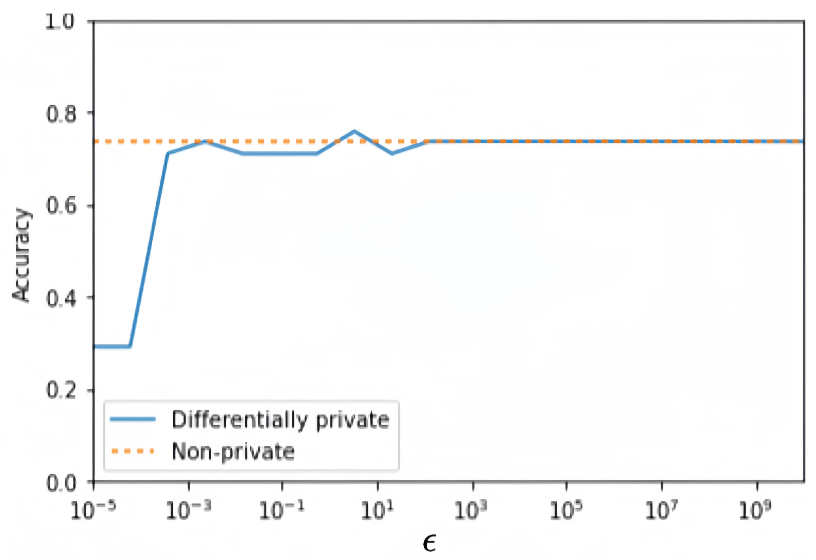 Mathematics 12 02487 g009