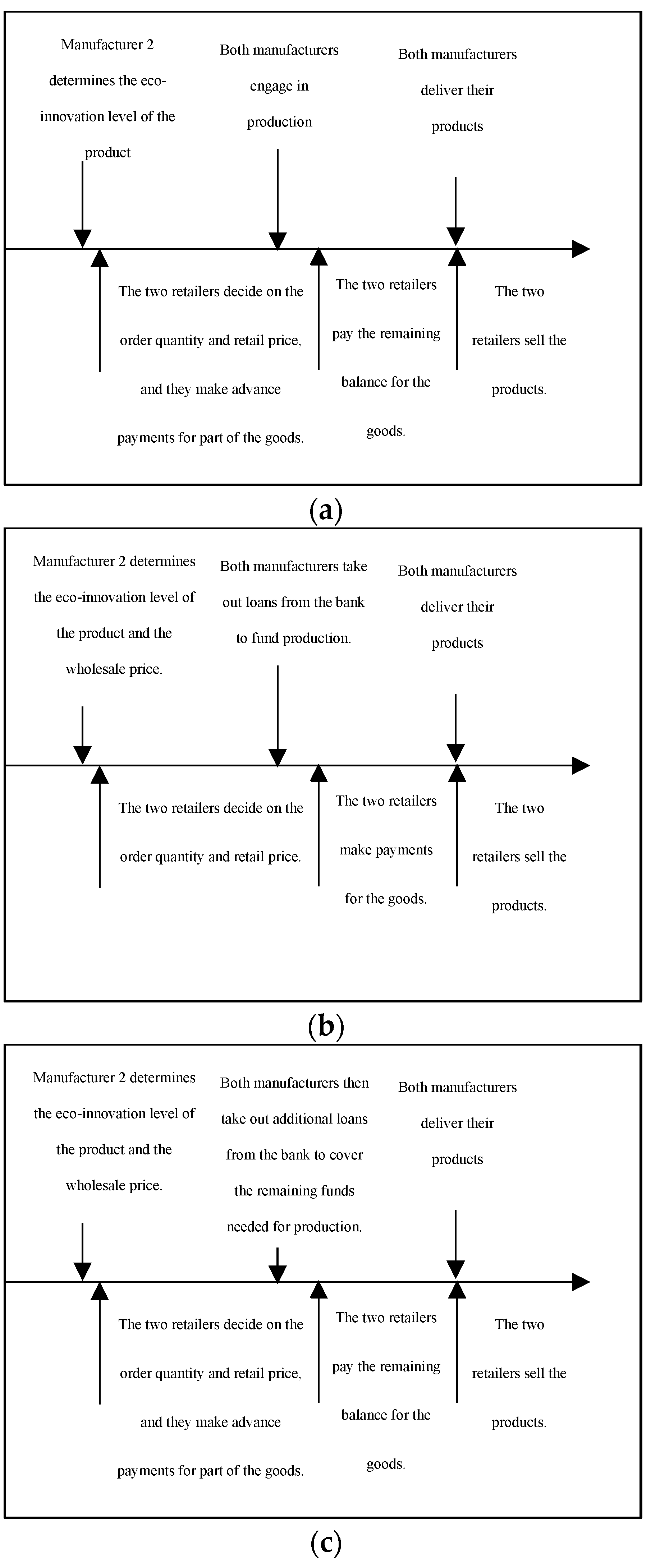 Mathematics 12 02489 g001