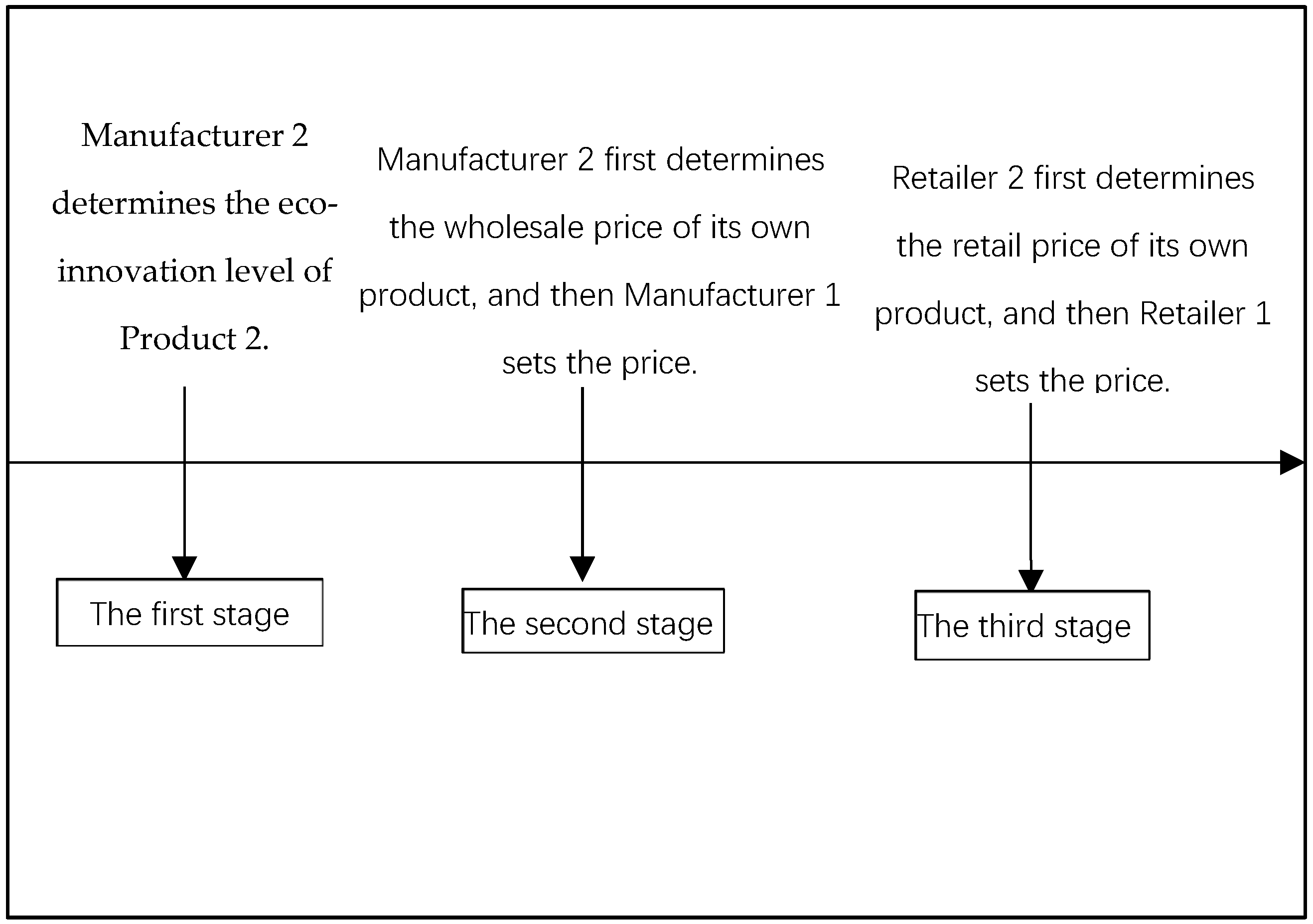 Mathematics 12 02489 g003