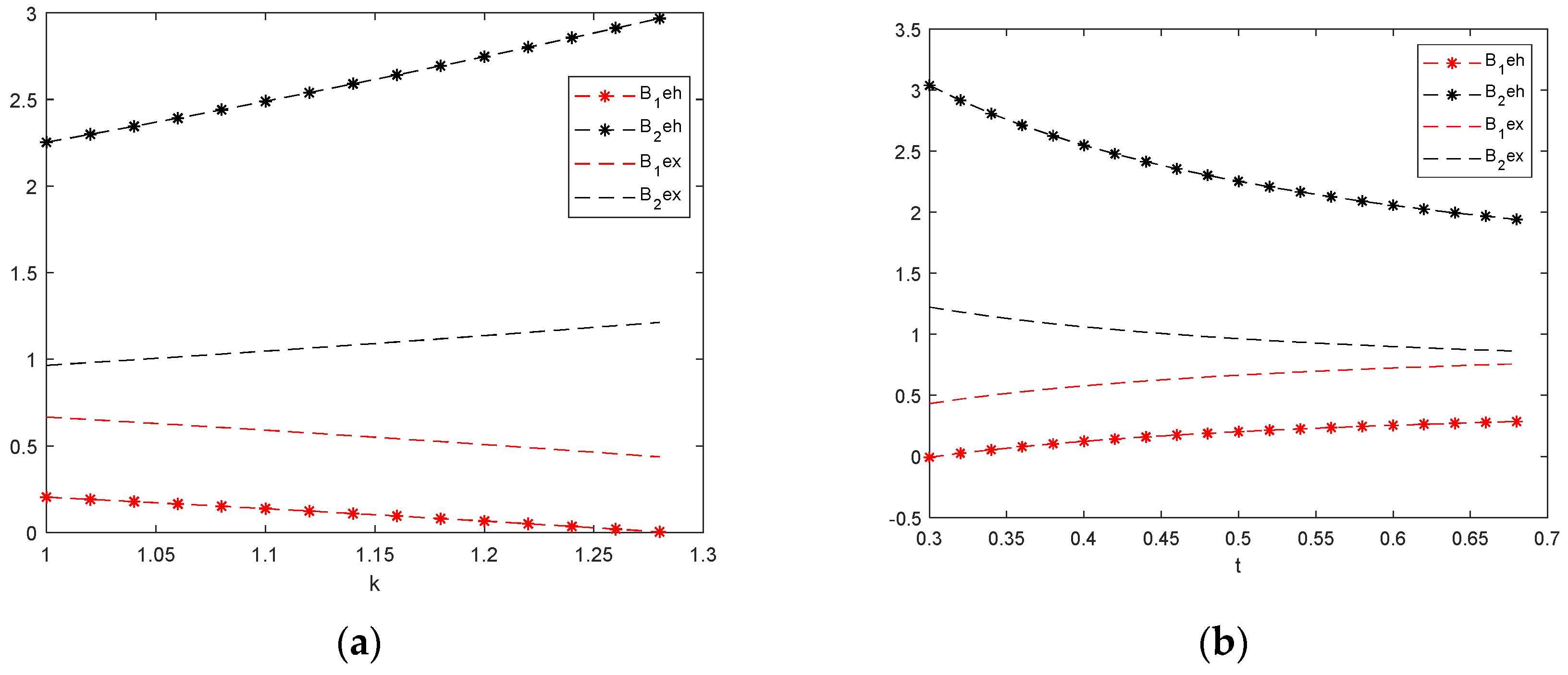 Mathematics 12 02489 g004a