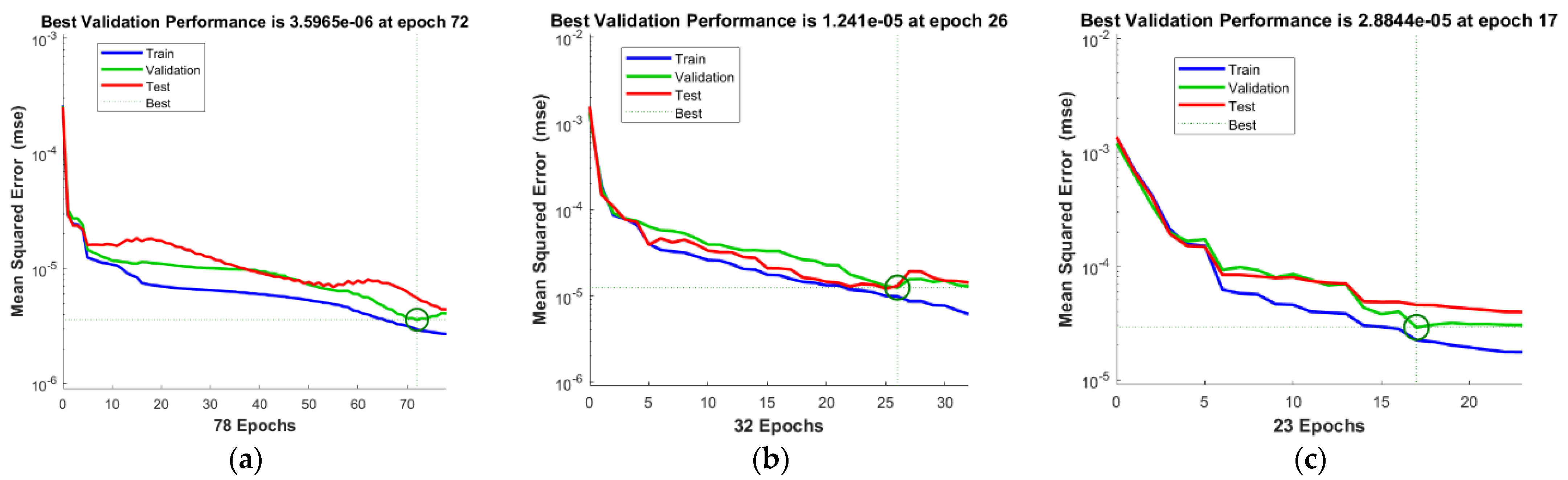 Mathematics 12 02490 g003a