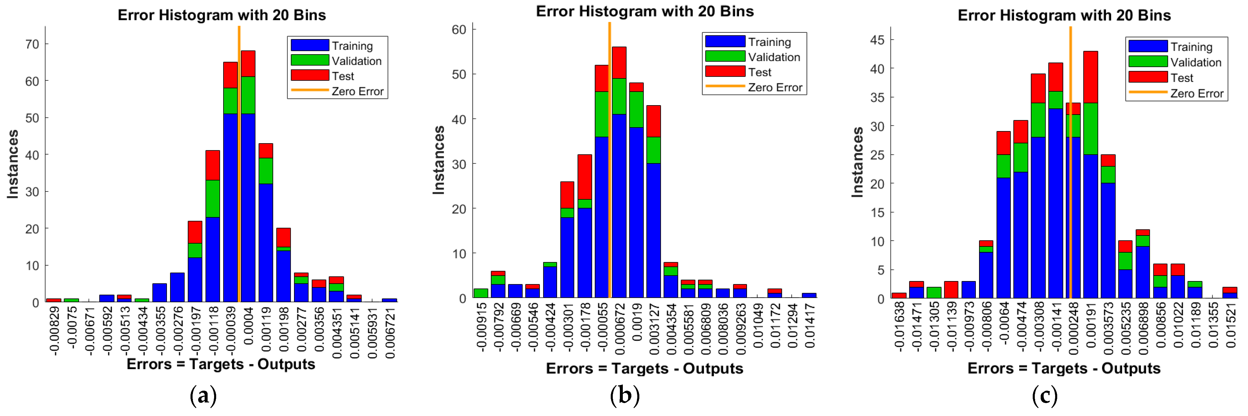 Mathematics 12 02490 g005