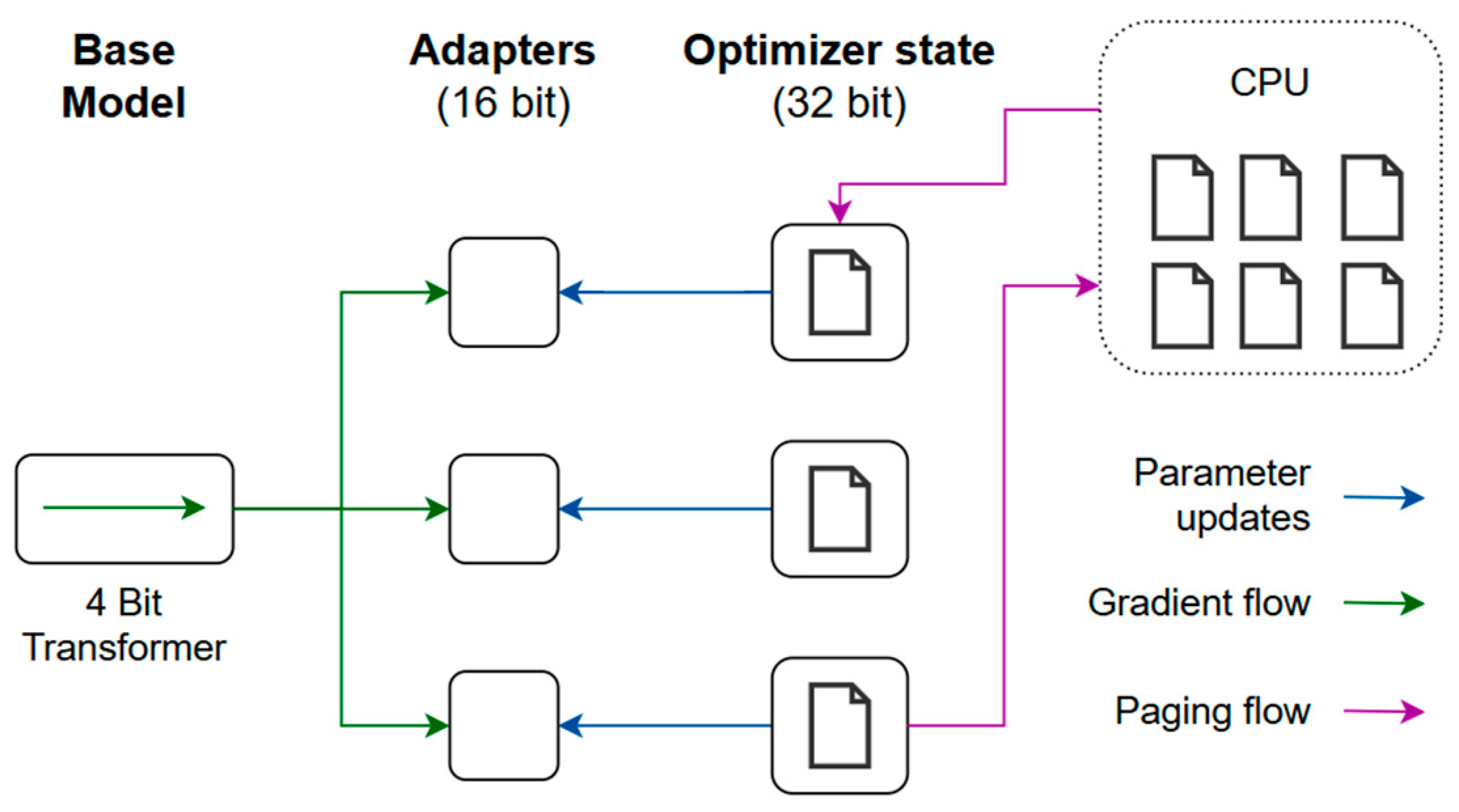 Mathematics 12 02494 g002