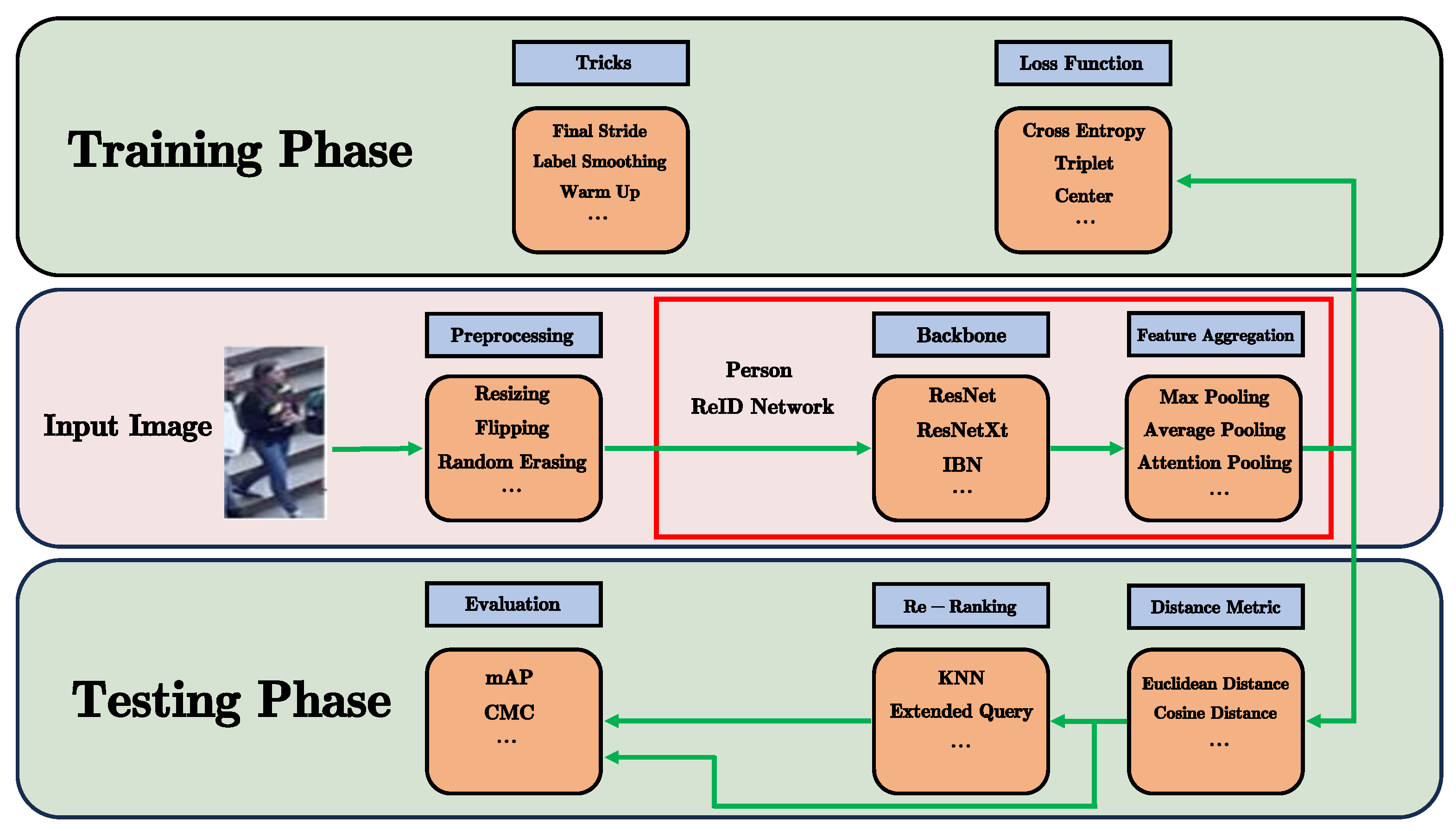 Mathematics 12 02495 g001