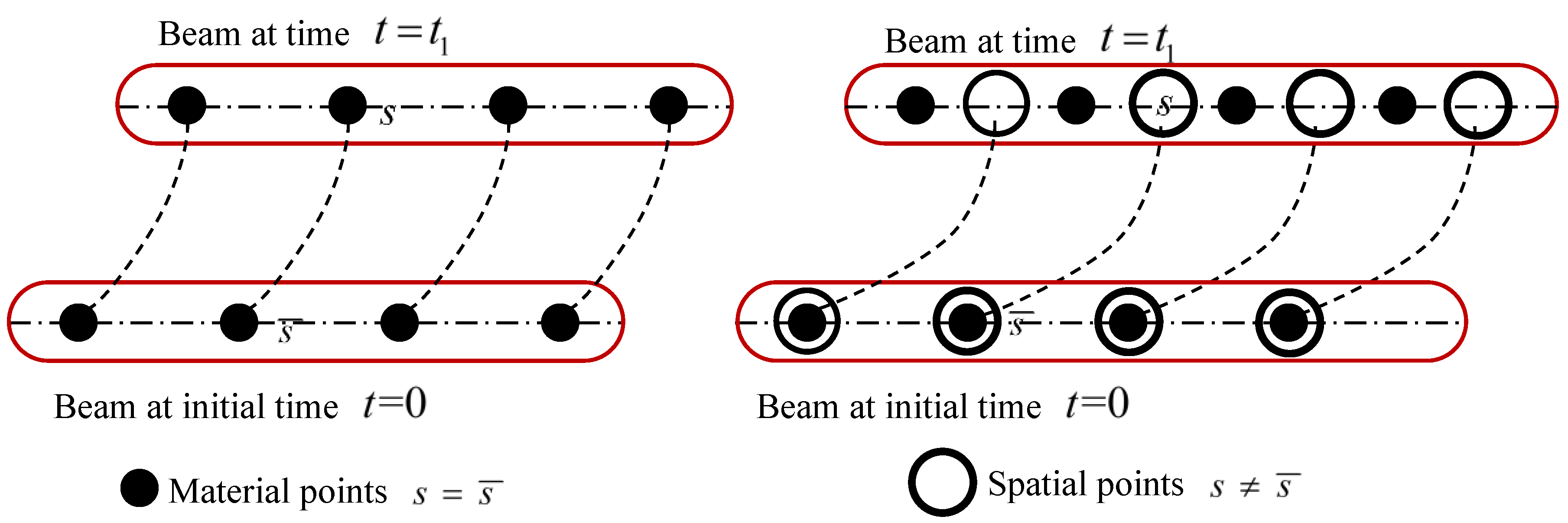 Mathematics 12 02496 g002