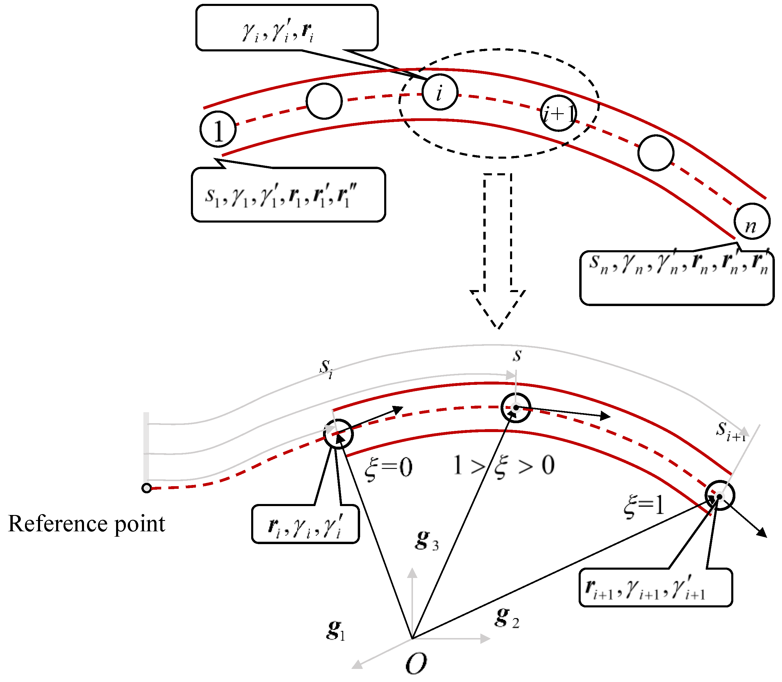 Mathematics 12 02496 g003
