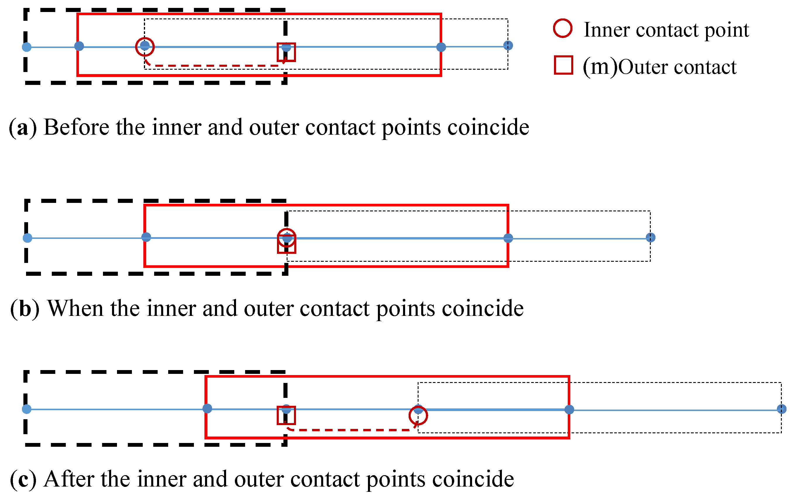 Mathematics 12 02496 g005