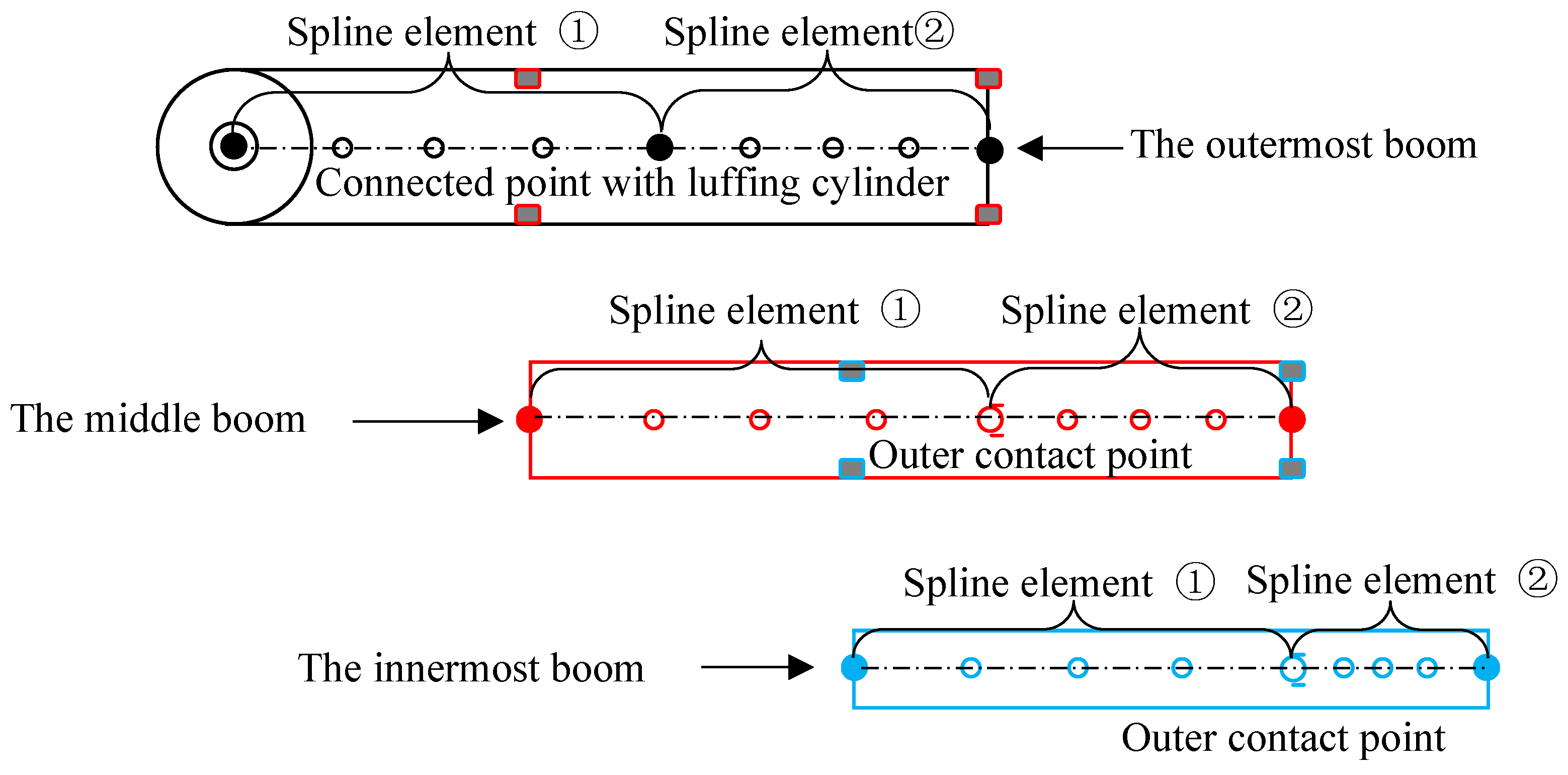 Mathematics 12 02496 g006