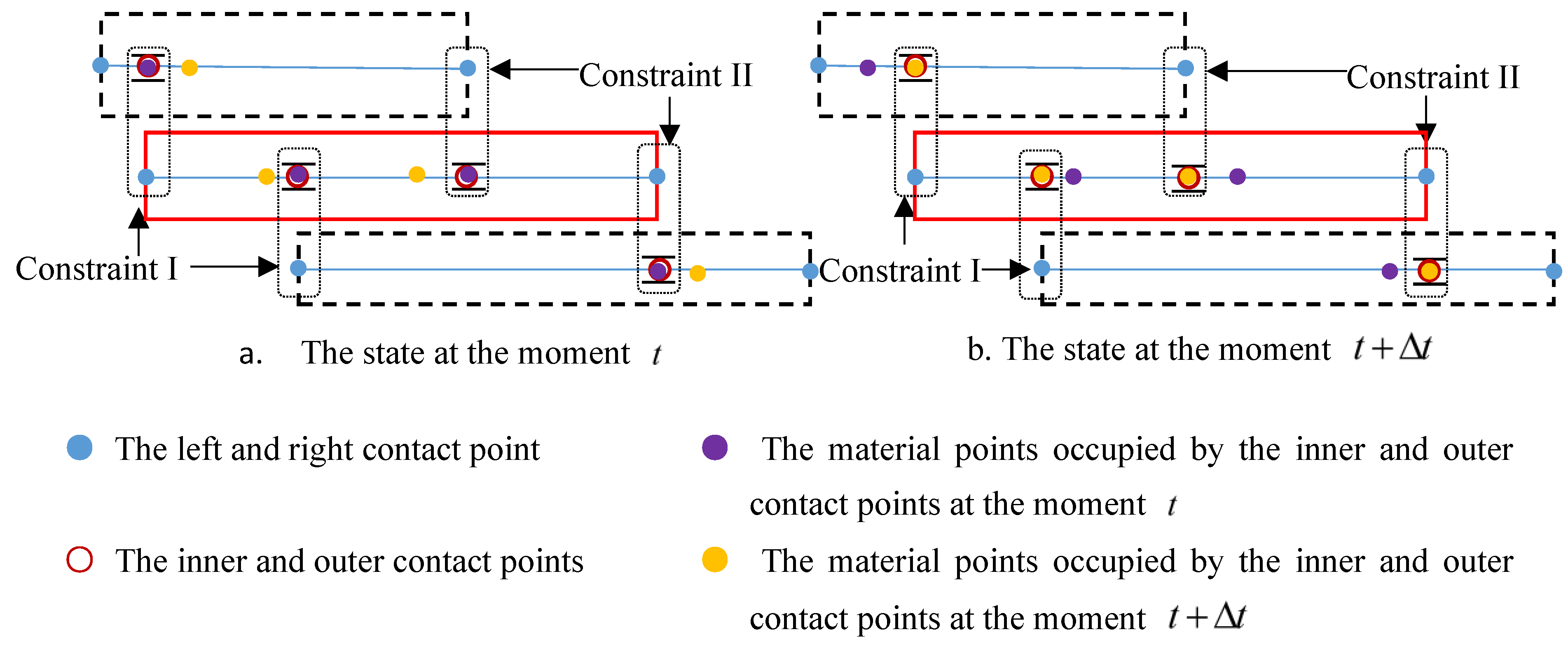 Mathematics 12 02496 g007